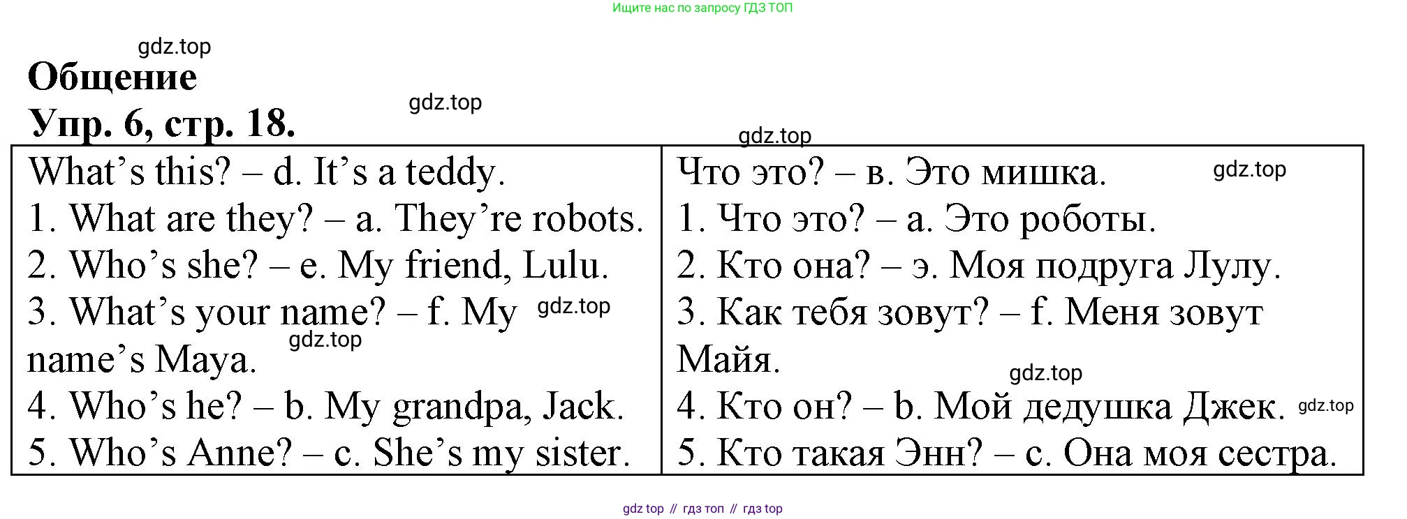 Английский язык (english), 3 класс контрольные задания (test booklet), авторы: Быкова Надежда Ильинична (Bykova Nadezhda), Дули Дженни (Dooley Jenny), Поспелова Марина Давидовна (Pospelova Marina), Эванс Вирджиния (Evans Virginia), издательство Просвещение, Москва, 2023, салатового цвета, страница 18, номер 6, Решение 1