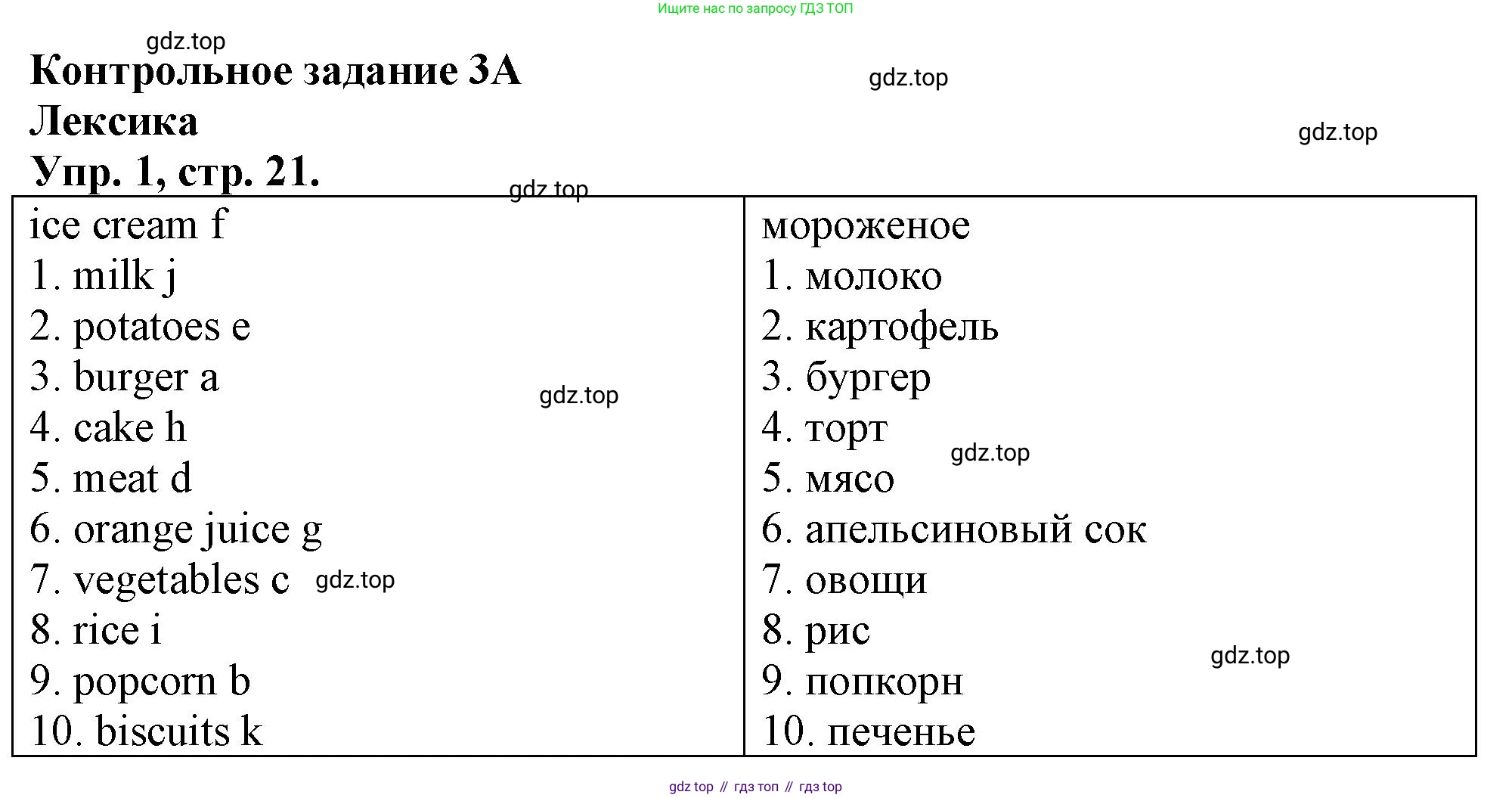 Английский язык (english), 3 класс контрольные задания (test booklet), авторы: Быкова Надежда Ильинична (Bykova Nadezhda), Дули Дженни (Dooley Jenny), Поспелова Марина Давидовна (Pospelova Marina), Эванс Вирджиния (Evans Virginia), издательство Просвещение, Москва, 2023, салатового цвета, страница 21, номер 1, Решение 1