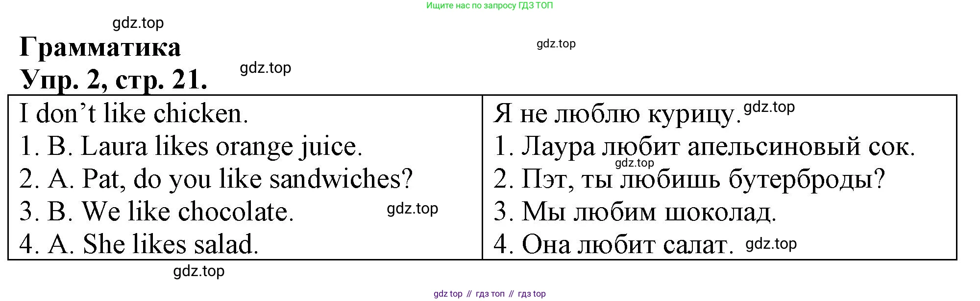 Английский язык (english), 3 класс контрольные задания (test booklet), авторы: Быкова Надежда Ильинична (Bykova Nadezhda), Дули Дженни (Dooley Jenny), Поспелова Марина Давидовна (Pospelova Marina), Эванс Вирджиния (Evans Virginia), издательство Просвещение, Москва, 2023, салатового цвета, страница 21, номер 2, Решение 1