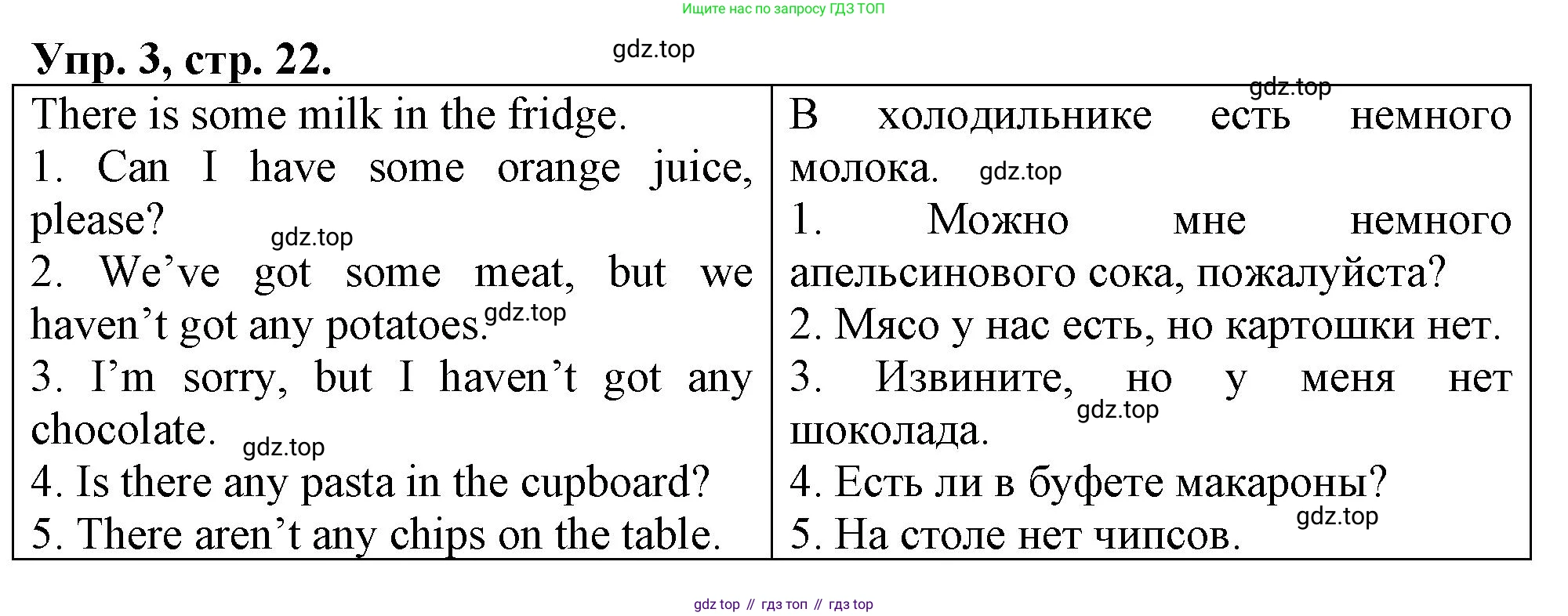 Английский язык (english), 3 класс контрольные задания (test booklet), авторы: Быкова Надежда Ильинична (Bykova Nadezhda), Дули Дженни (Dooley Jenny), Поспелова Марина Давидовна (Pospelova Marina), Эванс Вирджиния (Evans Virginia), издательство Просвещение, Москва, 2023, салатового цвета, страница 22, номер 3, Решение 1