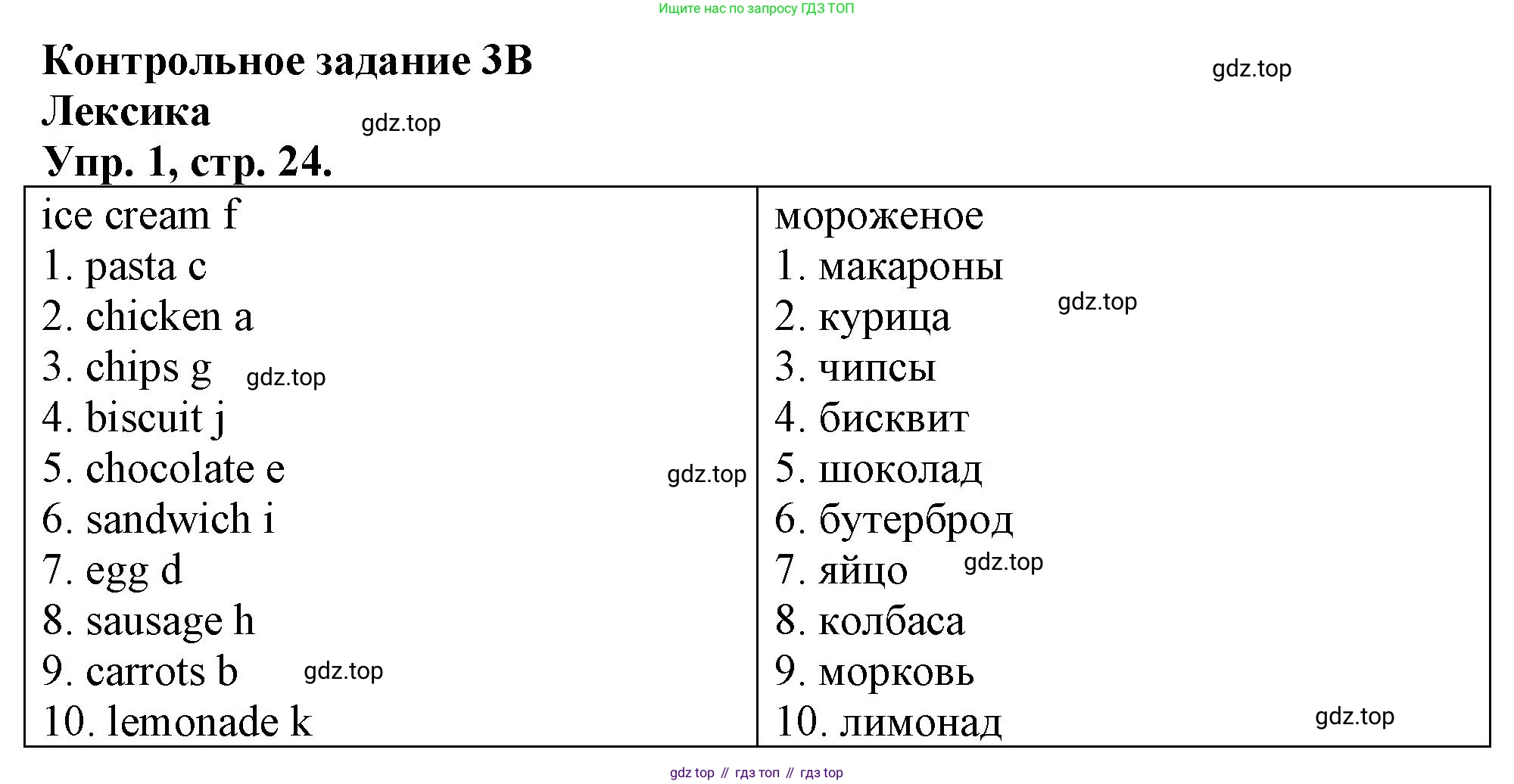 Английский язык (english), 3 класс контрольные задания (test booklet), авторы: Быкова Надежда Ильинична (Bykova Nadezhda), Дули Дженни (Dooley Jenny), Поспелова Марина Давидовна (Pospelova Marina), Эванс Вирджиния (Evans Virginia), издательство Просвещение, Москва, 2023, салатового цвета, страница 24, номер 1, Решение 1