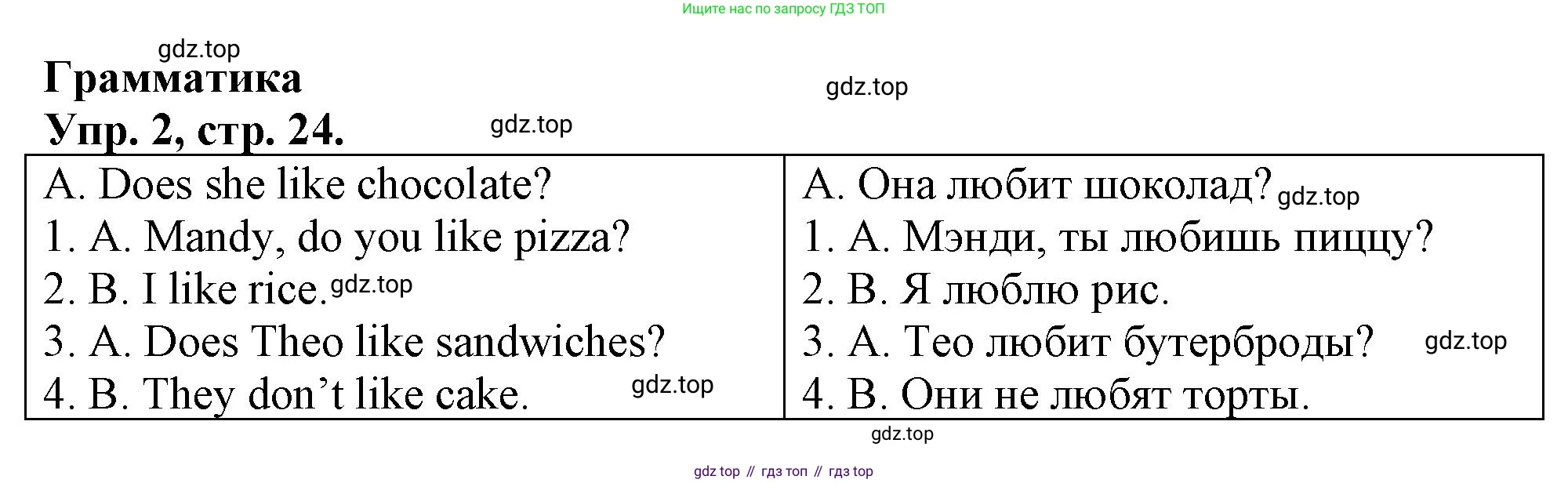 Английский язык (english), 3 класс контрольные задания (test booklet), авторы: Быкова Надежда Ильинична (Bykova Nadezhda), Дули Дженни (Dooley Jenny), Поспелова Марина Давидовна (Pospelova Marina), Эванс Вирджиния (Evans Virginia), издательство Просвещение, Москва, 2023, салатового цвета, страница 24, номер 2, Решение 1