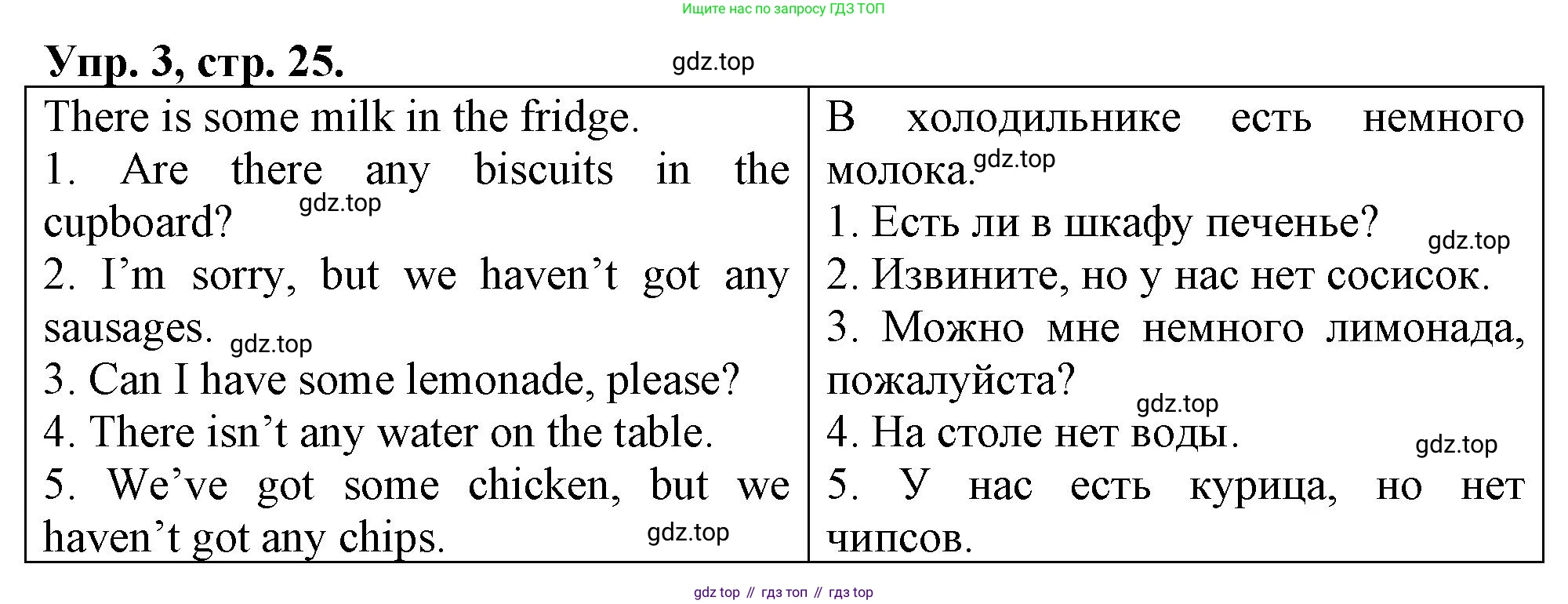 Английский язык (english), 3 класс контрольные задания (test booklet), авторы: Быкова Надежда Ильинична (Bykova Nadezhda), Дули Дженни (Dooley Jenny), Поспелова Марина Давидовна (Pospelova Marina), Эванс Вирджиния (Evans Virginia), издательство Просвещение, Москва, 2023, салатового цвета, страница 25, номер 3, Решение 1