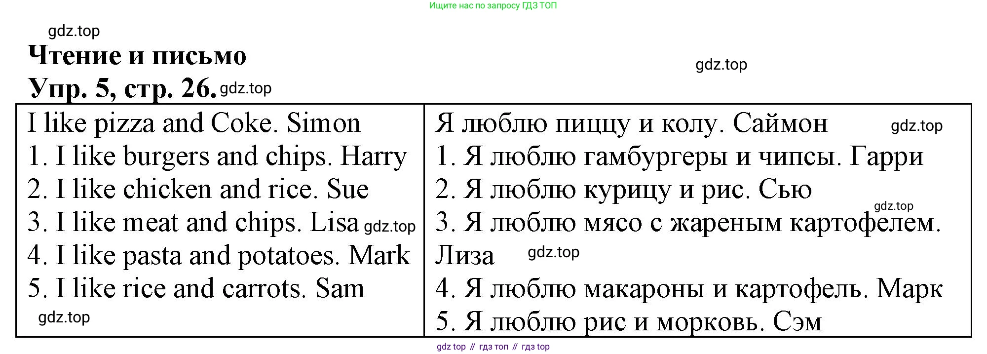 Английский язык (english), 3 класс контрольные задания (test booklet), авторы: Быкова Надежда Ильинична (Bykova Nadezhda), Дули Дженни (Dooley Jenny), Поспелова Марина Давидовна (Pospelova Marina), Эванс Вирджиния (Evans Virginia), издательство Просвещение, Москва, 2023, салатового цвета, страница 26, номер 5, Решение 1