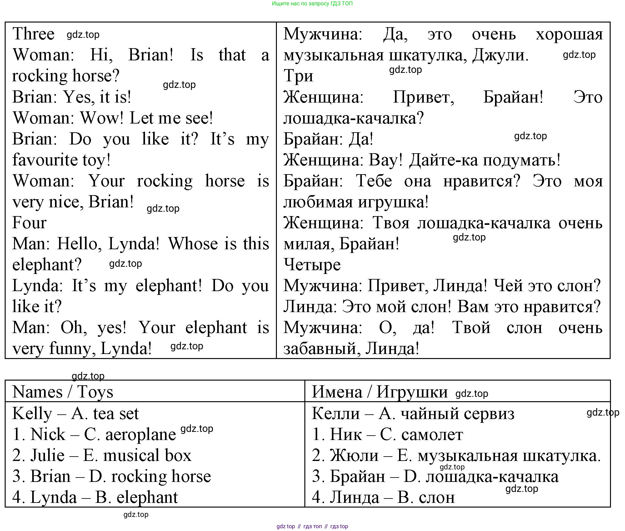 Английский язык (english), 3 класс контрольные задания (test booklet), авторы: Быкова Надежда Ильинична (Bykova Nadezhda), Дули Дженни (Dooley Jenny), Поспелова Марина Давидовна (Pospelova Marina), Эванс Вирджиния (Evans Virginia), издательство Просвещение, Москва, 2023, салатового цвета, страница 27, Решение 1 (продолжение 2)