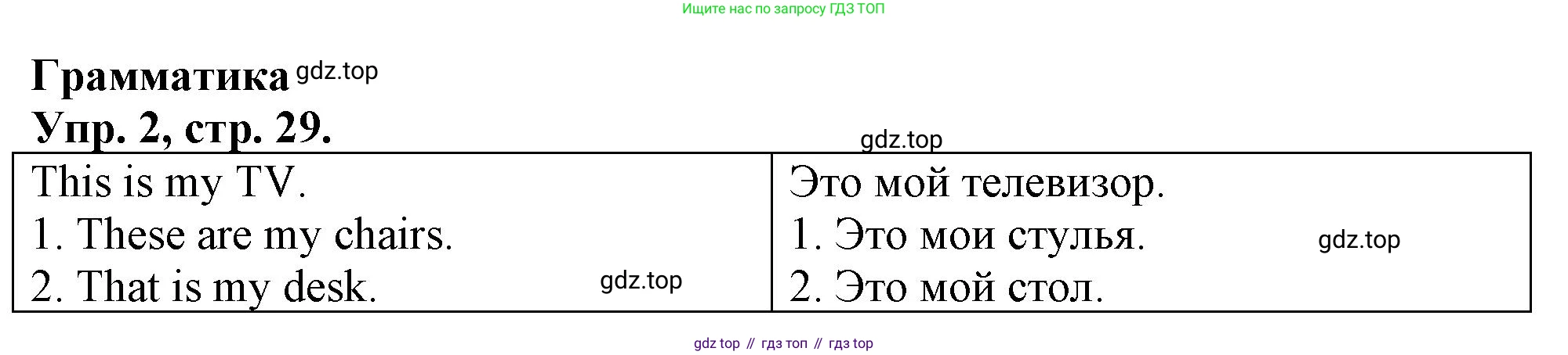 Английский язык (english), 3 класс контрольные задания (test booklet), авторы: Быкова Надежда Ильинична (Bykova Nadezhda), Дули Дженни (Dooley Jenny), Поспелова Марина Давидовна (Pospelova Marina), Эванс Вирджиния (Evans Virginia), издательство Просвещение, Москва, 2023, салатового цвета, страница 29, номер 2, Решение 1