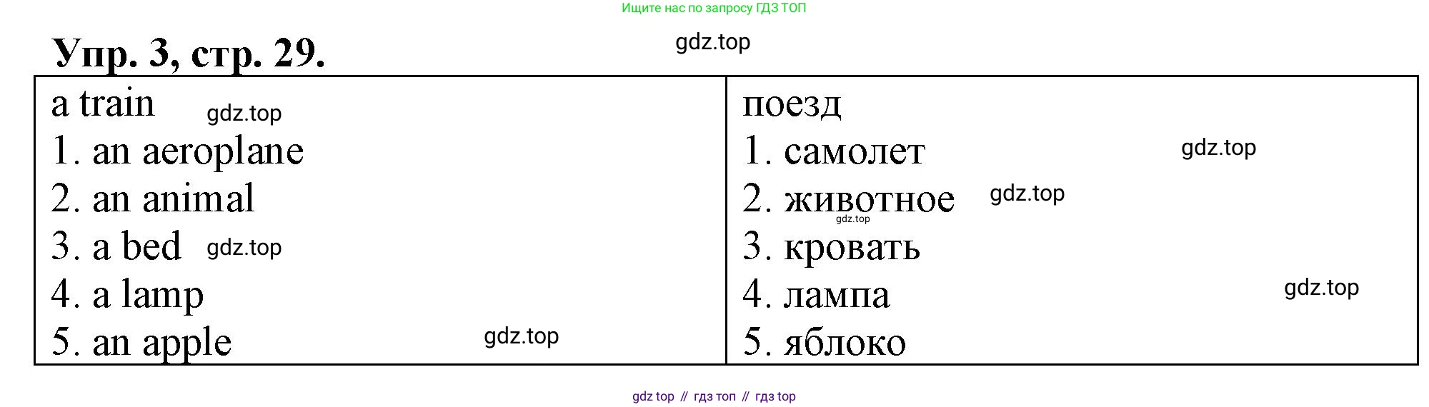 Английский язык (english), 3 класс контрольные задания (test booklet), авторы: Быкова Надежда Ильинична (Bykova Nadezhda), Дули Дженни (Dooley Jenny), Поспелова Марина Давидовна (Pospelova Marina), Эванс Вирджиния (Evans Virginia), издательство Просвещение, Москва, 2023, салатового цвета, страница 29, номер 3, Решение 1