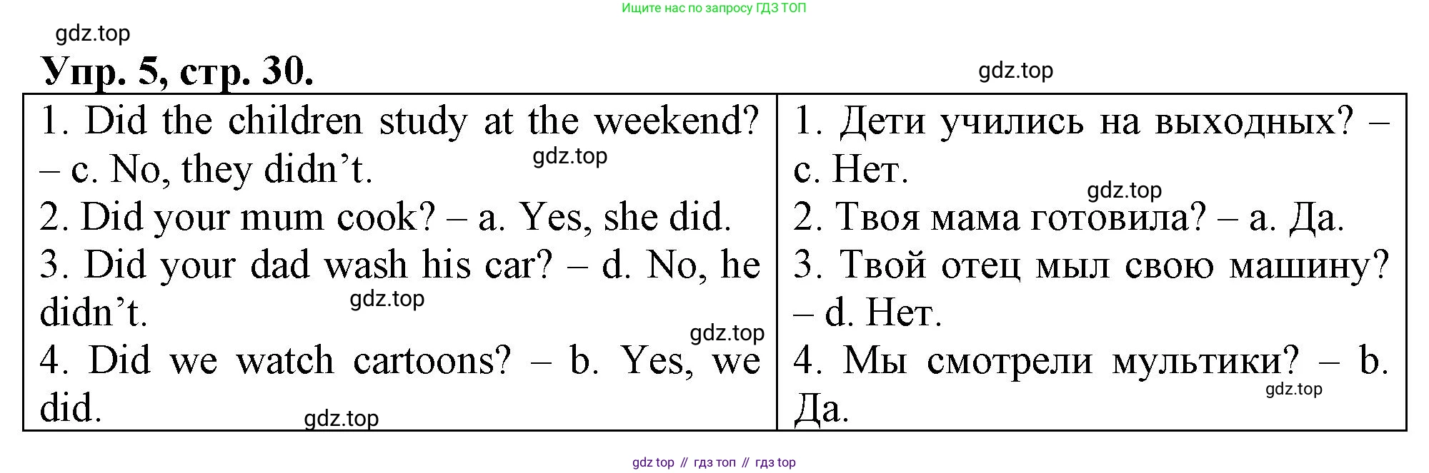 Английский язык (english), 3 класс контрольные задания (test booklet), авторы: Быкова Надежда Ильинична (Bykova Nadezhda), Дули Дженни (Dooley Jenny), Поспелова Марина Давидовна (Pospelova Marina), Эванс Вирджиния (Evans Virginia), издательство Просвещение, Москва, 2023, салатового цвета, страница 30, номер 5, Решение 1