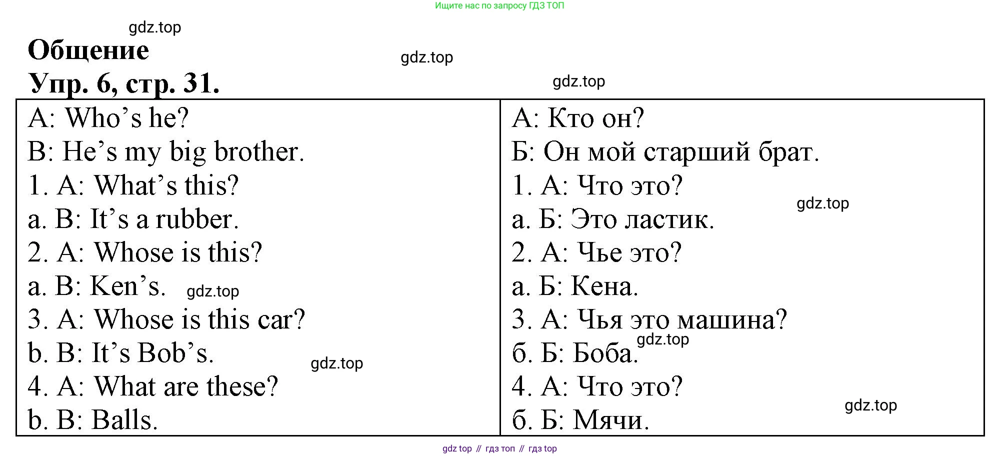 Английский язык (english), 3 класс контрольные задания (test booklet), авторы: Быкова Надежда Ильинична (Bykova Nadezhda), Дули Дженни (Dooley Jenny), Поспелова Марина Давидовна (Pospelova Marina), Эванс Вирджиния (Evans Virginia), издательство Просвещение, Москва, 2023, салатового цвета, страница 31, номер 6, Решение 1