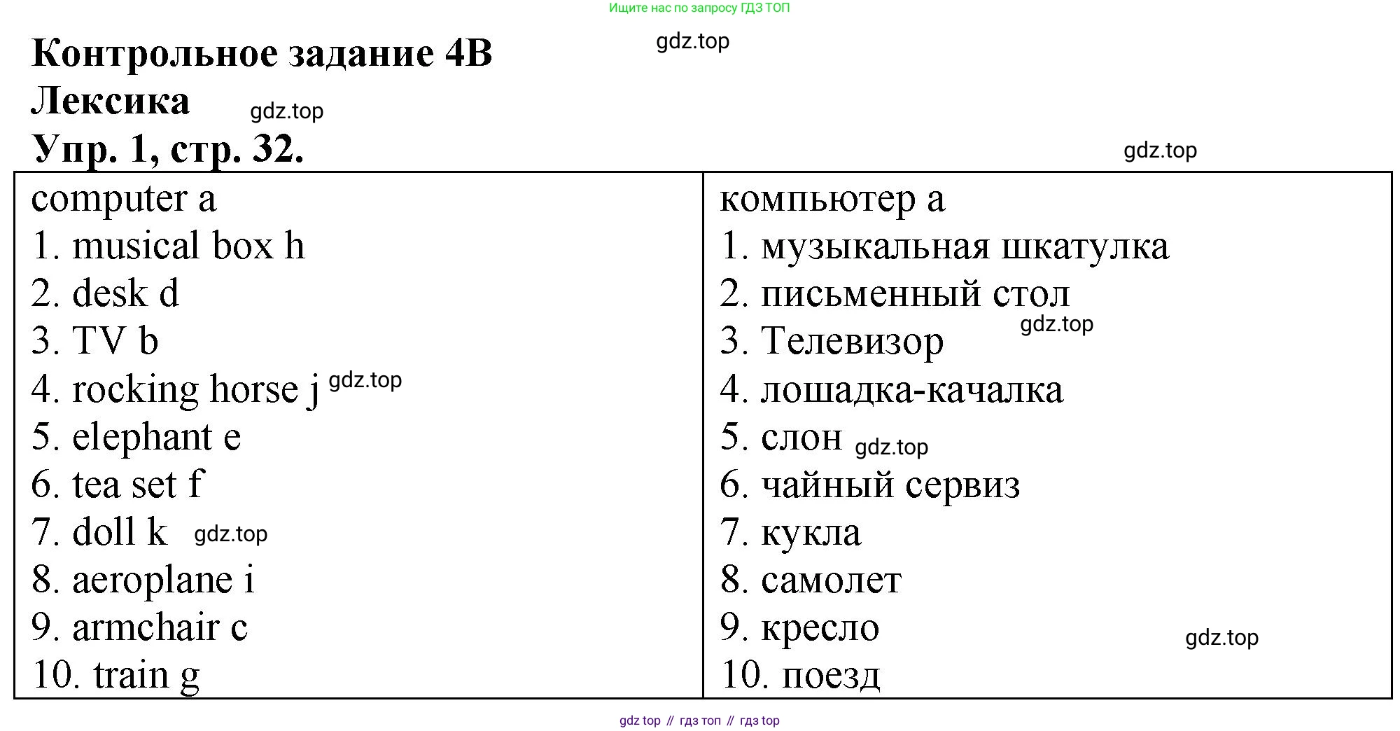 Английский язык (english), 3 класс контрольные задания (test booklet), авторы: Быкова Надежда Ильинична (Bykova Nadezhda), Дули Дженни (Dooley Jenny), Поспелова Марина Давидовна (Pospelova Marina), Эванс Вирджиния (Evans Virginia), издательство Просвещение, Москва, 2023, салатового цвета, страница 32, номер 1, Решение 1