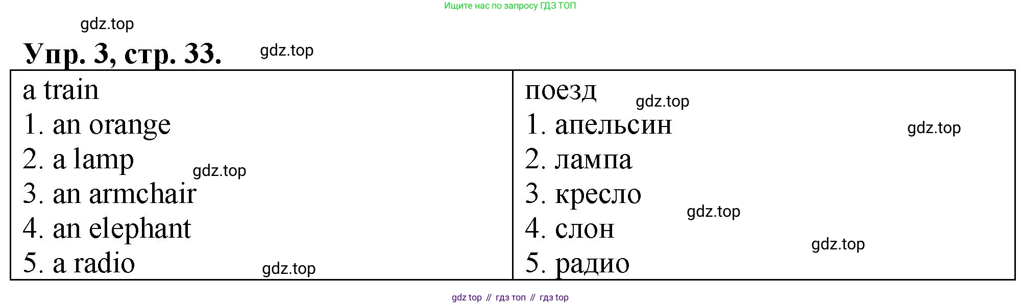 Английский язык (english), 3 класс контрольные задания (test booklet), авторы: Быкова Надежда Ильинична (Bykova Nadezhda), Дули Дженни (Dooley Jenny), Поспелова Марина Давидовна (Pospelova Marina), Эванс Вирджиния (Evans Virginia), издательство Просвещение, Москва, 2023, салатового цвета, страница 33, номер 3, Решение 1