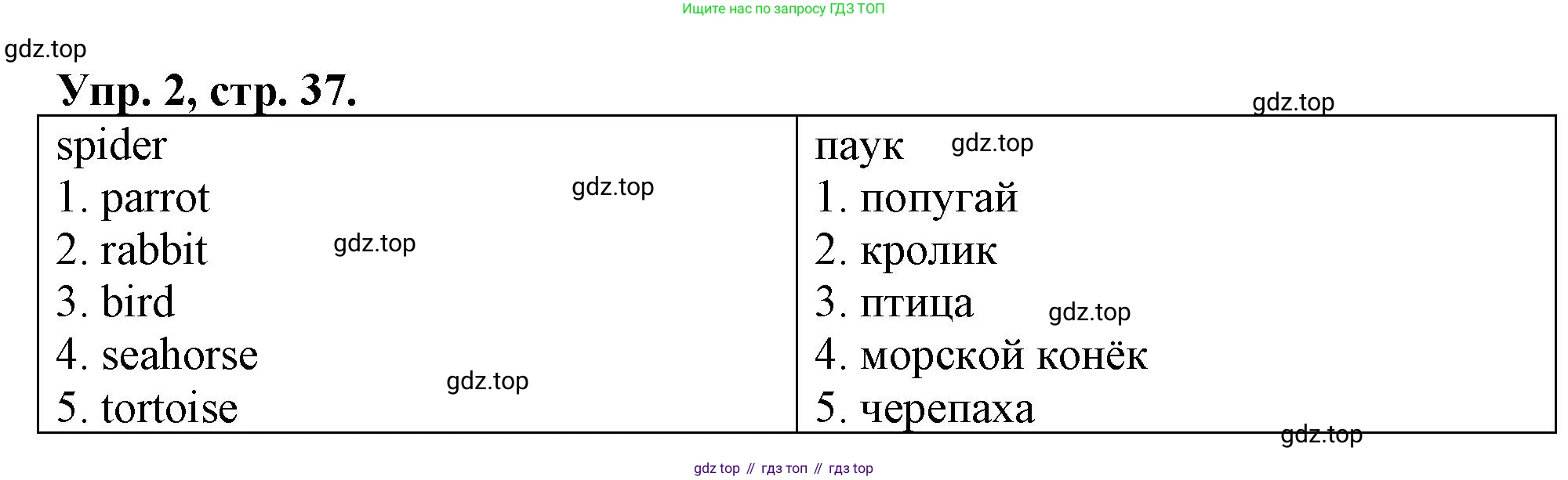 Английский язык (english), 3 класс контрольные задания (test booklet), авторы: Быкова Надежда Ильинична (Bykova Nadezhda), Дули Дженни (Dooley Jenny), Поспелова Марина Давидовна (Pospelova Marina), Эванс Вирджиния (Evans Virginia), издательство Просвещение, Москва, 2023, салатового цвета, страница 37, номер 2, Решение 1