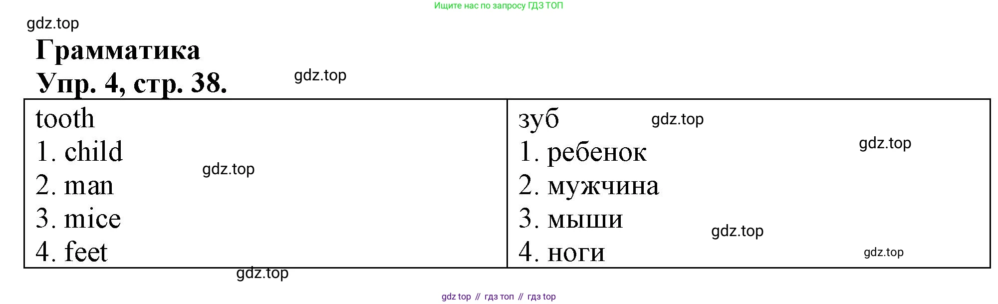 Английский язык (english), 3 класс контрольные задания (test booklet), авторы: Быкова Надежда Ильинична (Bykova Nadezhda), Дули Дженни (Dooley Jenny), Поспелова Марина Давидовна (Pospelova Marina), Эванс Вирджиния (Evans Virginia), издательство Просвещение, Москва, 2023, салатового цвета, страница 38, номер 4, Решение 1