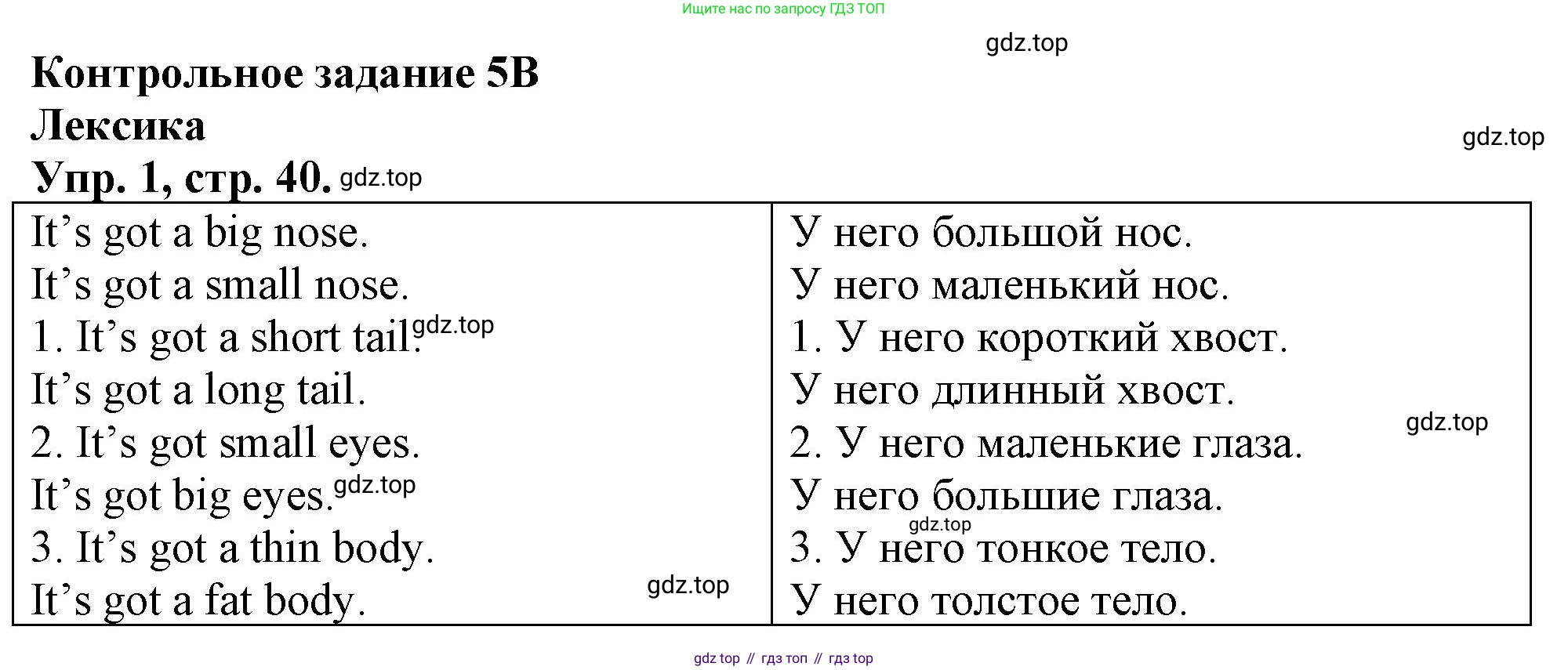 Английский язык (english), 3 класс контрольные задания (test booklet), авторы: Быкова Надежда Ильинична (Bykova Nadezhda), Дули Дженни (Dooley Jenny), Поспелова Марина Давидовна (Pospelova Marina), Эванс Вирджиния (Evans Virginia), издательство Просвещение, Москва, 2023, салатового цвета, страница 40, номер 1, Решение 1