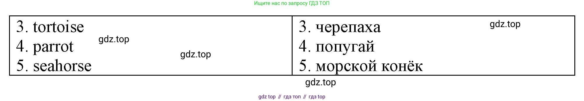 Английский язык (english), 3 класс контрольные задания (test booklet), авторы: Быкова Надежда Ильинична (Bykova Nadezhda), Дули Дженни (Dooley Jenny), Поспелова Марина Давидовна (Pospelova Marina), Эванс Вирджиния (Evans Virginia), издательство Просвещение, Москва, 2023, салатового цвета, страница 40, номер 2, Решение 1 (продолжение 2)