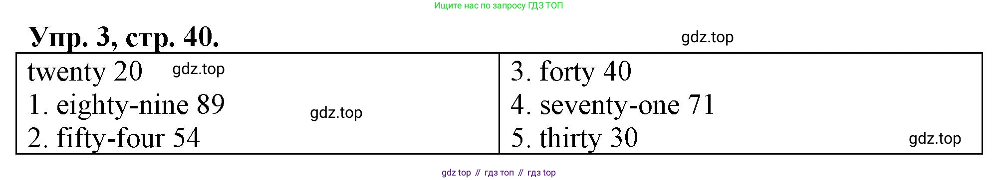 Английский язык (english), 3 класс контрольные задания (test booklet), авторы: Быкова Надежда Ильинична (Bykova Nadezhda), Дули Дженни (Dooley Jenny), Поспелова Марина Давидовна (Pospelova Marina), Эванс Вирджиния (Evans Virginia), издательство Просвещение, Москва, 2023, салатового цвета, страница 40, номер 3, Решение 1