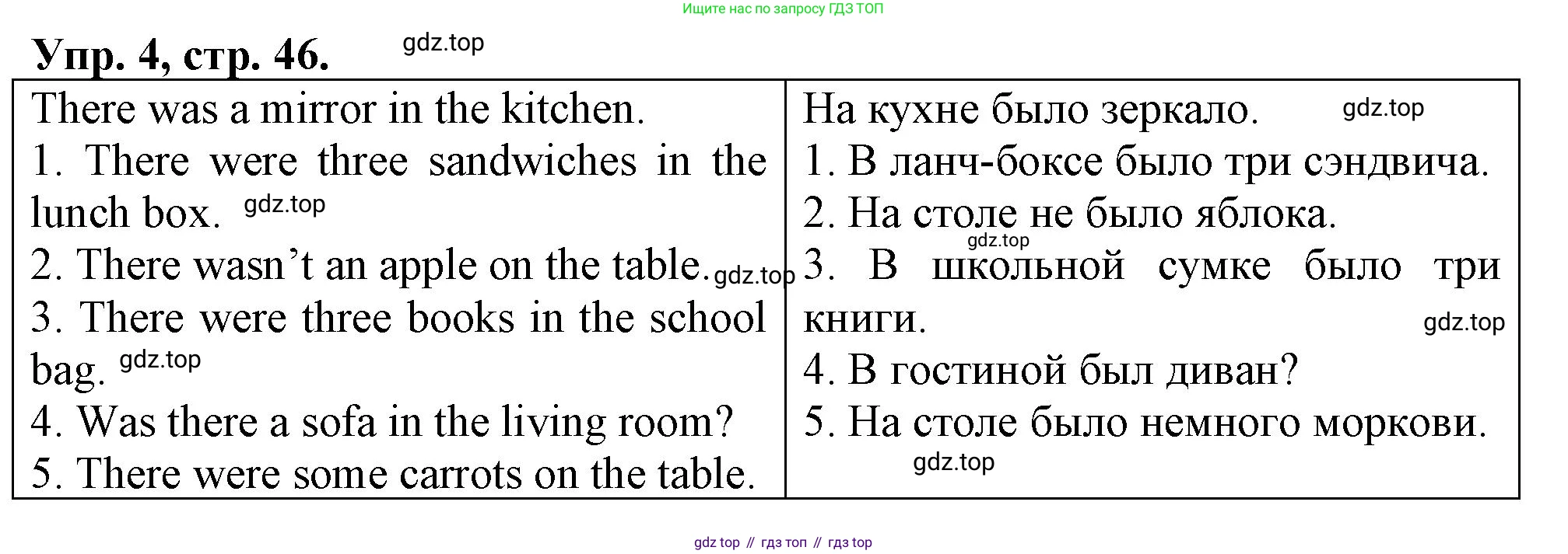 Английский язык (english), 3 класс контрольные задания (test booklet), авторы: Быкова Надежда Ильинична (Bykova Nadezhda), Дули Дженни (Dooley Jenny), Поспелова Марина Давидовна (Pospelova Marina), Эванс Вирджиния (Evans Virginia), издательство Просвещение, Москва, 2023, салатового цвета, страница 46, номер 4, Решение 1