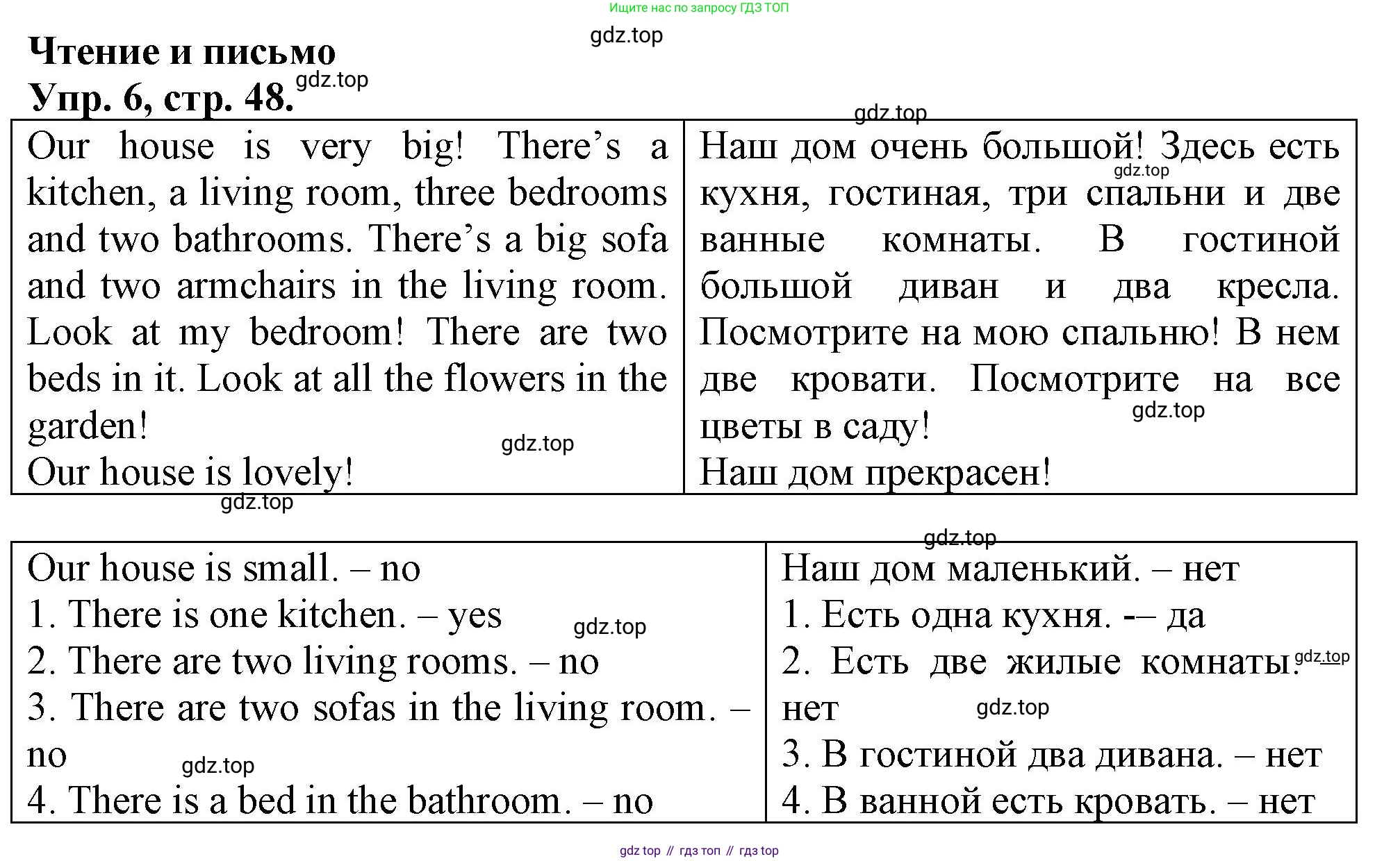Английский язык (english), 3 класс контрольные задания (test booklet), авторы: Быкова Надежда Ильинична (Bykova Nadezhda), Дули Дженни (Dooley Jenny), Поспелова Марина Давидовна (Pospelova Marina), Эванс Вирджиния (Evans Virginia), издательство Просвещение, Москва, 2023, салатового цвета, страница 48, номер 6, Решение 1