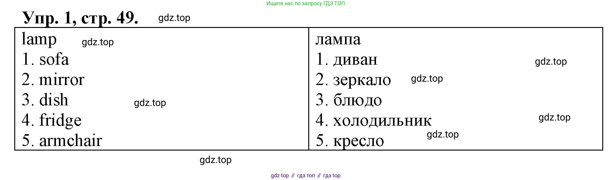 Английский язык (english), 3 класс контрольные задания (test booklet), авторы: Быкова Надежда Ильинична (Bykova Nadezhda), Дули Дженни (Dooley Jenny), Поспелова Марина Давидовна (Pospelova Marina), Эванс Вирджиния (Evans Virginia), издательство Просвещение, Москва, 2023, салатового цвета, страница 49, номер 1, Решение 1