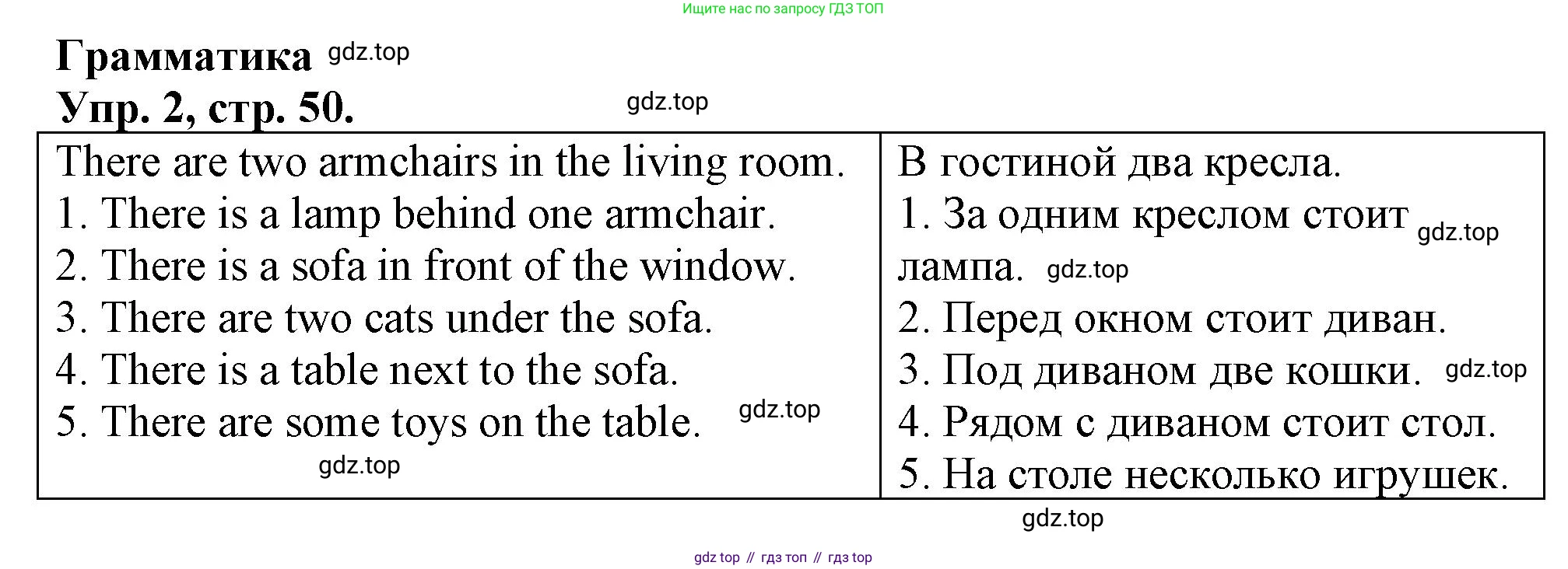 Английский язык (english), 3 класс контрольные задания (test booklet), авторы: Быкова Надежда Ильинична (Bykova Nadezhda), Дули Дженни (Dooley Jenny), Поспелова Марина Давидовна (Pospelova Marina), Эванс Вирджиния (Evans Virginia), издательство Просвещение, Москва, 2023, салатового цвета, страница 50, номер 2, Решение 1