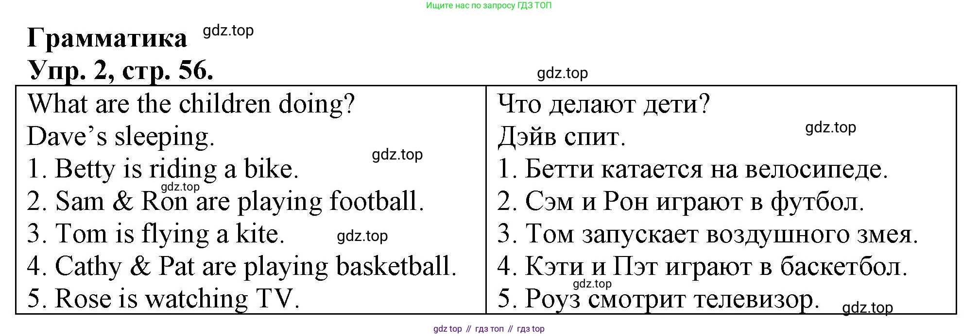 Английский язык (english), 3 класс контрольные задания (test booklet), авторы: Быкова Надежда Ильинична (Bykova Nadezhda), Дули Дженни (Dooley Jenny), Поспелова Марина Давидовна (Pospelova Marina), Эванс Вирджиния (Evans Virginia), издательство Просвещение, Москва, 2023, салатового цвета, страница 56, номер 2, Решение 1