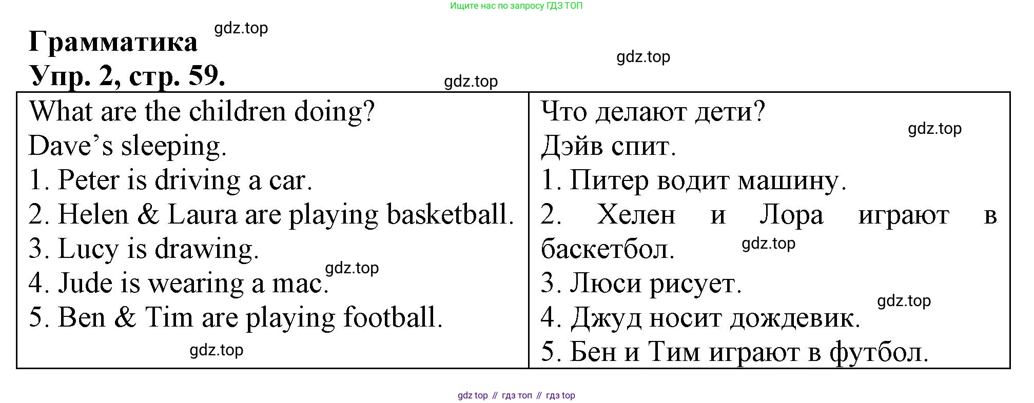 Английский язык (english), 3 класс контрольные задания (test booklet), авторы: Быкова Надежда Ильинична (Bykova Nadezhda), Дули Дженни (Dooley Jenny), Поспелова Марина Давидовна (Pospelova Marina), Эванс Вирджиния (Evans Virginia), издательство Просвещение, Москва, 2023, салатового цвета, страница 59, номер 2, Решение 1