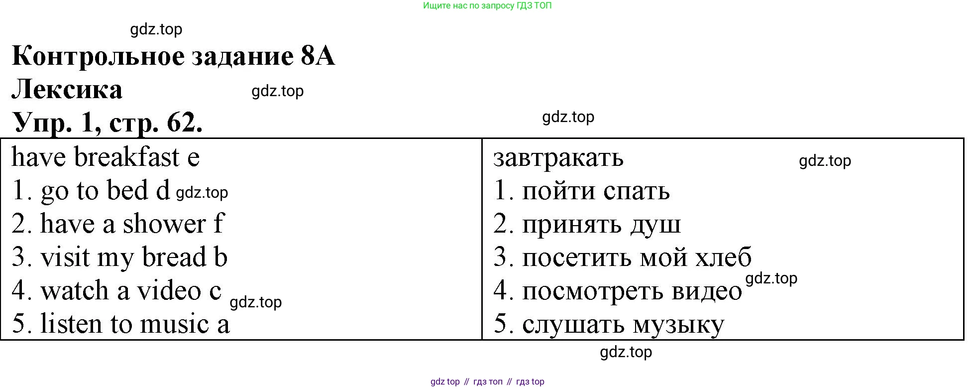 Английский язык (english), 3 класс контрольные задания (test booklet), авторы: Быкова Надежда Ильинична (Bykova Nadezhda), Дули Дженни (Dooley Jenny), Поспелова Марина Давидовна (Pospelova Marina), Эванс Вирджиния (Evans Virginia), издательство Просвещение, Москва, 2023, салатового цвета, страница 62, номер 1, Решение 1