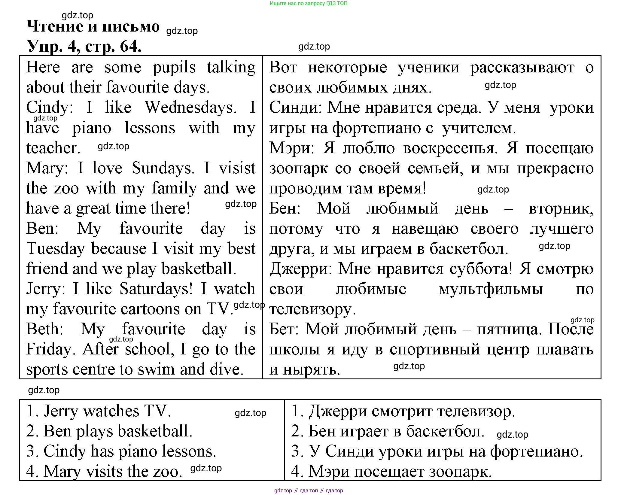 Английский язык (english), 3 класс контрольные задания (test booklet), авторы: Быкова Надежда Ильинична (Bykova Nadezhda), Дули Дженни (Dooley Jenny), Поспелова Марина Давидовна (Pospelova Marina), Эванс Вирджиния (Evans Virginia), издательство Просвещение, Москва, 2023, салатового цвета, страница 64, номер 4, Решение 1