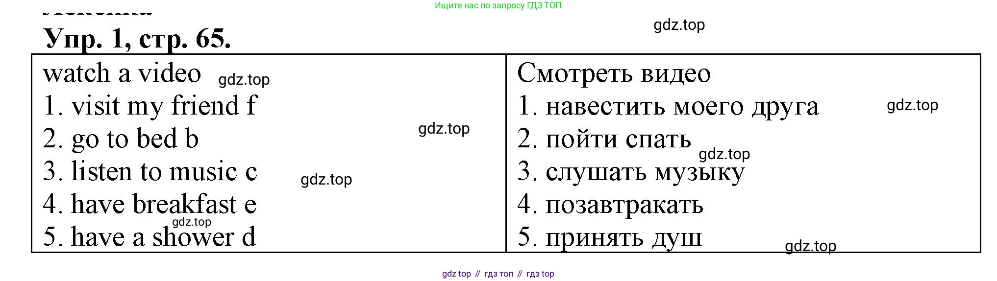 Английский язык (english), 3 класс контрольные задания (test booklet), авторы: Быкова Надежда Ильинична (Bykova Nadezhda), Дули Дженни (Dooley Jenny), Поспелова Марина Давидовна (Pospelova Marina), Эванс Вирджиния (Evans Virginia), издательство Просвещение, Москва, 2023, салатового цвета, страница 65, номер 1, Решение 1