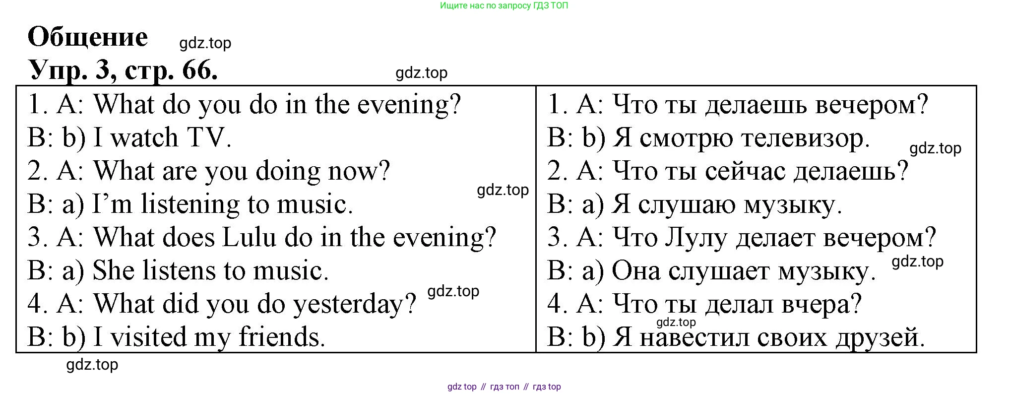 Английский язык (english), 3 класс контрольные задания (test booklet), авторы: Быкова Надежда Ильинична (Bykova Nadezhda), Дули Дженни (Dooley Jenny), Поспелова Марина Давидовна (Pospelova Marina), Эванс Вирджиния (Evans Virginia), издательство Просвещение, Москва, 2023, салатового цвета, страница 66, номер 3, Решение 1
