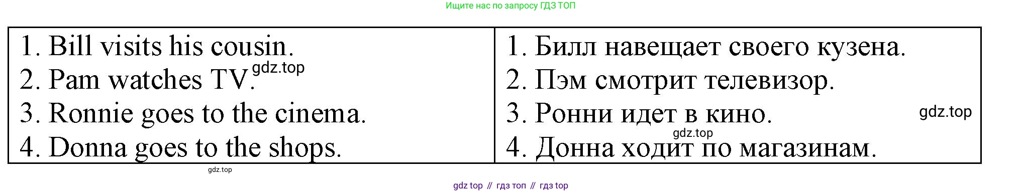 Английский язык (english), 3 класс контрольные задания (test booklet), авторы: Быкова Надежда Ильинична (Bykova Nadezhda), Дули Дженни (Dooley Jenny), Поспелова Марина Давидовна (Pospelova Marina), Эванс Вирджиния (Evans Virginia), издательство Просвещение, Москва, 2023, салатового цвета, страница 67, номер 4, Решение 1 (продолжение 2)