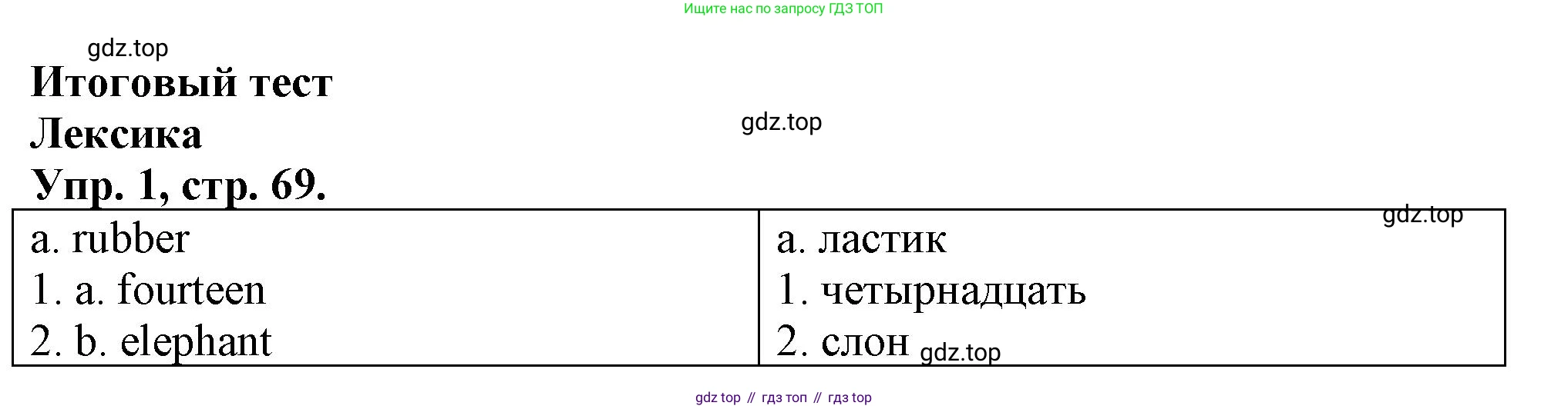 Английский язык (english), 3 класс контрольные задания (test booklet), авторы: Быкова Надежда Ильинична (Bykova Nadezhda), Дули Дженни (Dooley Jenny), Поспелова Марина Давидовна (Pospelova Marina), Эванс Вирджиния (Evans Virginia), издательство Просвещение, Москва, 2023, салатового цвета, страница 69, номер 1, Решение 1