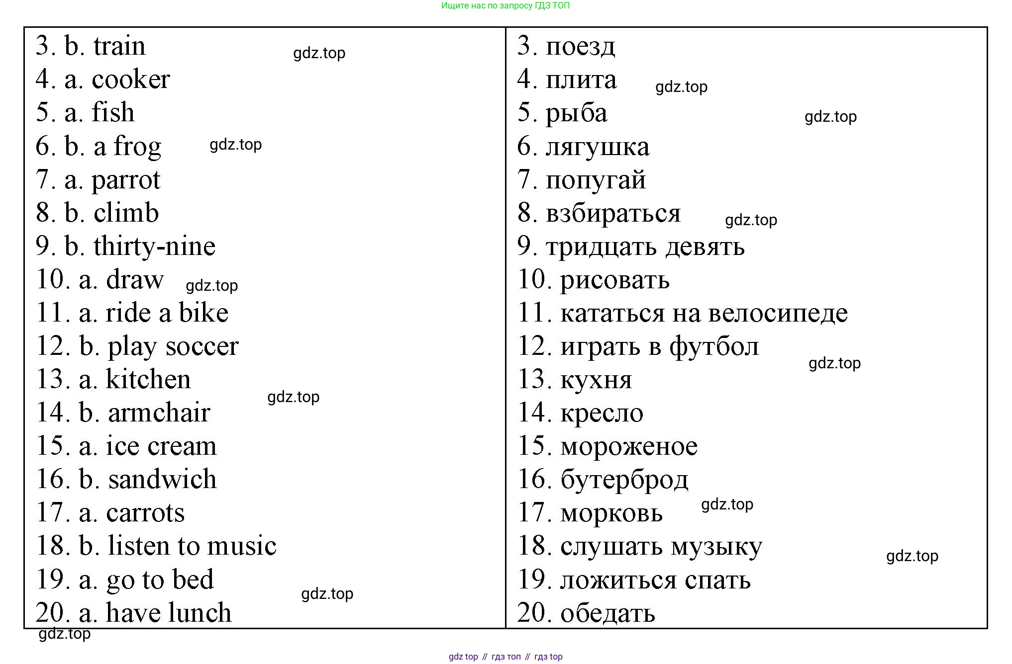 Английский язык (english), 3 класс контрольные задания (test booklet), авторы: Быкова Надежда Ильинична (Bykova Nadezhda), Дули Дженни (Dooley Jenny), Поспелова Марина Давидовна (Pospelova Marina), Эванс Вирджиния (Evans Virginia), издательство Просвещение, Москва, 2023, салатового цвета, страница 69, номер 1, Решение 1 (продолжение 2)