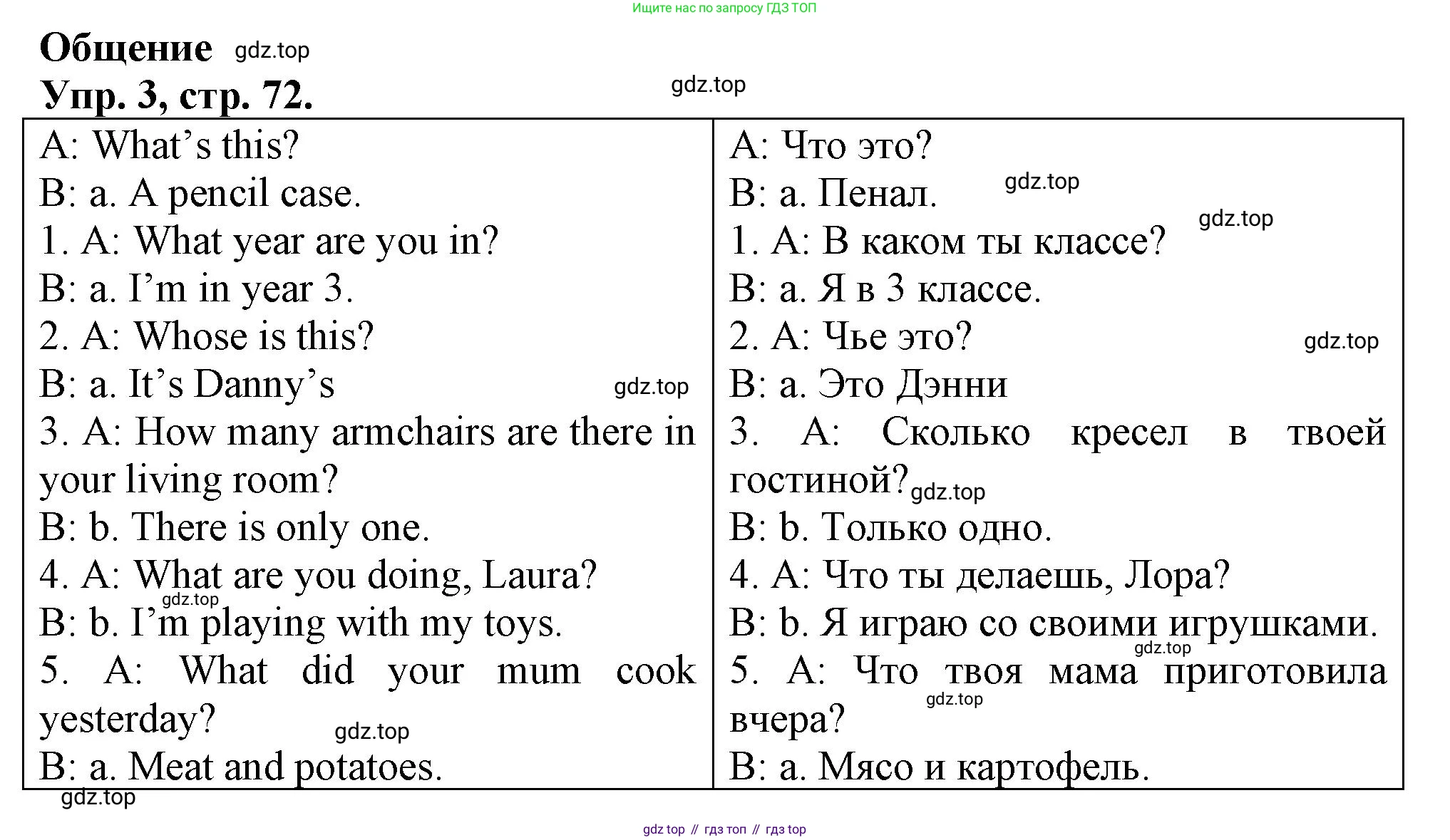 Английский язык (english), 3 класс контрольные задания (test booklet), авторы: Быкова Надежда Ильинична (Bykova Nadezhda), Дули Дженни (Dooley Jenny), Поспелова Марина Давидовна (Pospelova Marina), Эванс Вирджиния (Evans Virginia), издательство Просвещение, Москва, 2023, салатового цвета, страница 72, номер 3, Решение 1