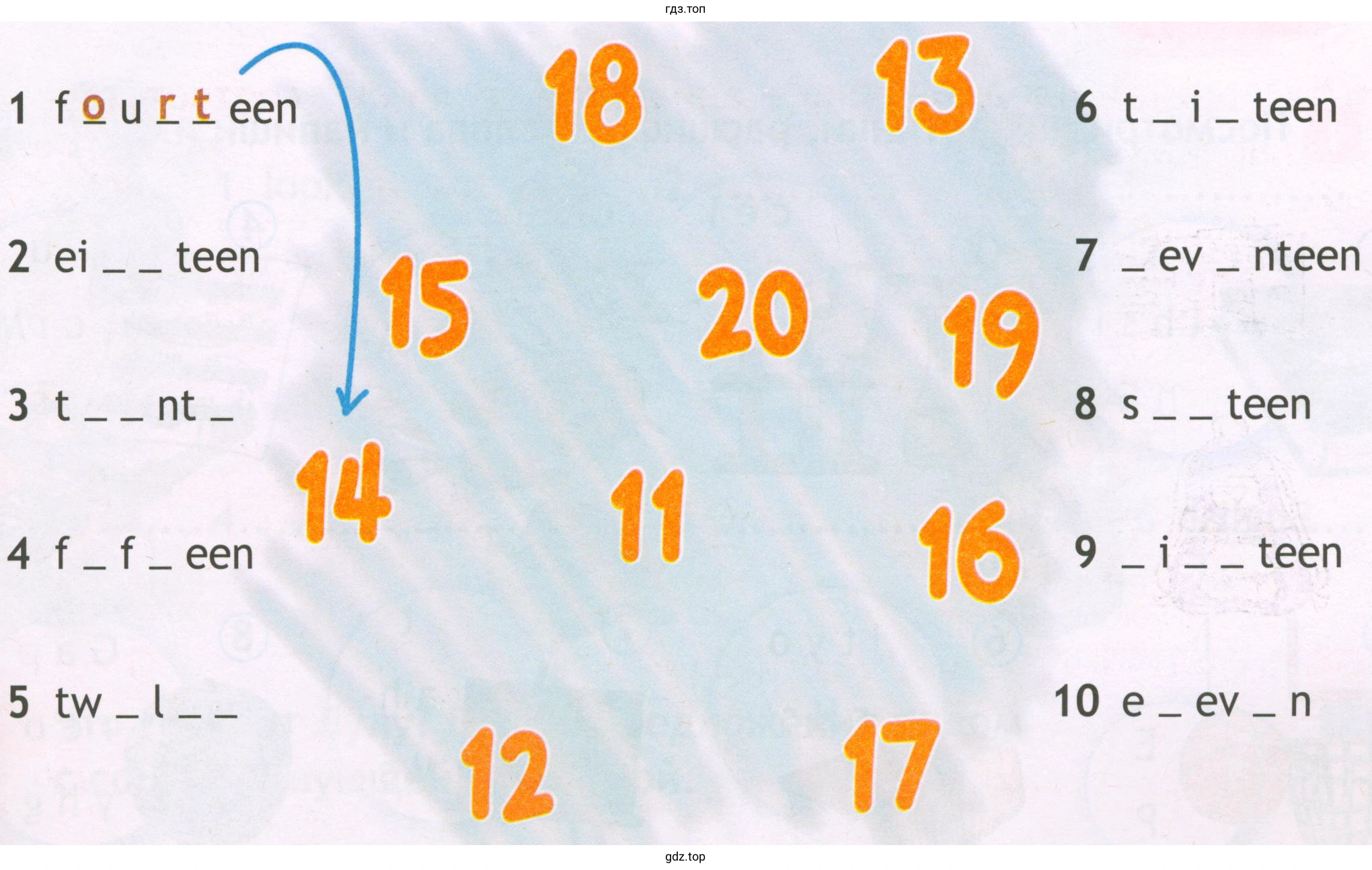 fourteen