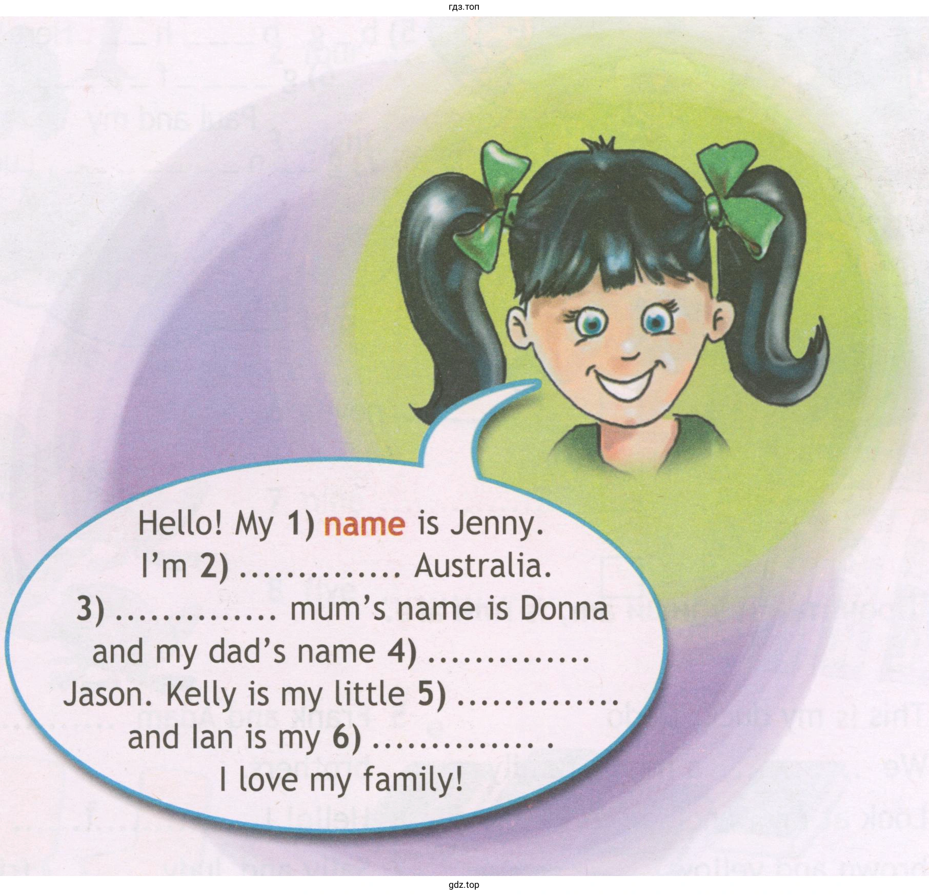 Hello! My 1) name is Jenny. I'm 2) Australia. mum's name is Donna 3) and my dad's name 4) .... Jason. Kelly is my little 5) ..... and Ian is my 6) I love my family!