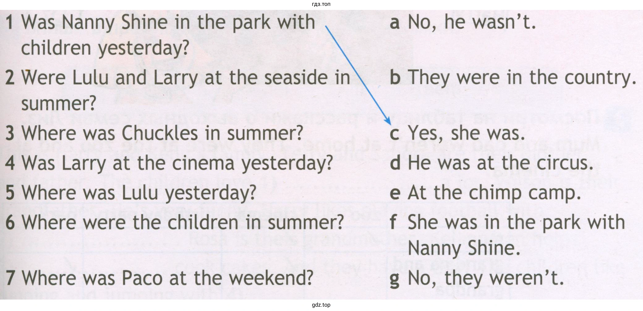 1 Was Nanny Shine in the park with children yesterday? 2 Were Lulu and Larry at the seaside in summer? 3 Where was Chuckles in summer? 4 Was Larry at the cinema yesterday? 5 Where was Lulu yesterday? 6 Where were the children in summer? 7 Where was Расо at the weekend? а No, he wasn't. b They were in the country. с Yes, she was. d Не was at the circus. е At the chimp саmр. f She was in the park with Nanny Shine. g No, they weren't.