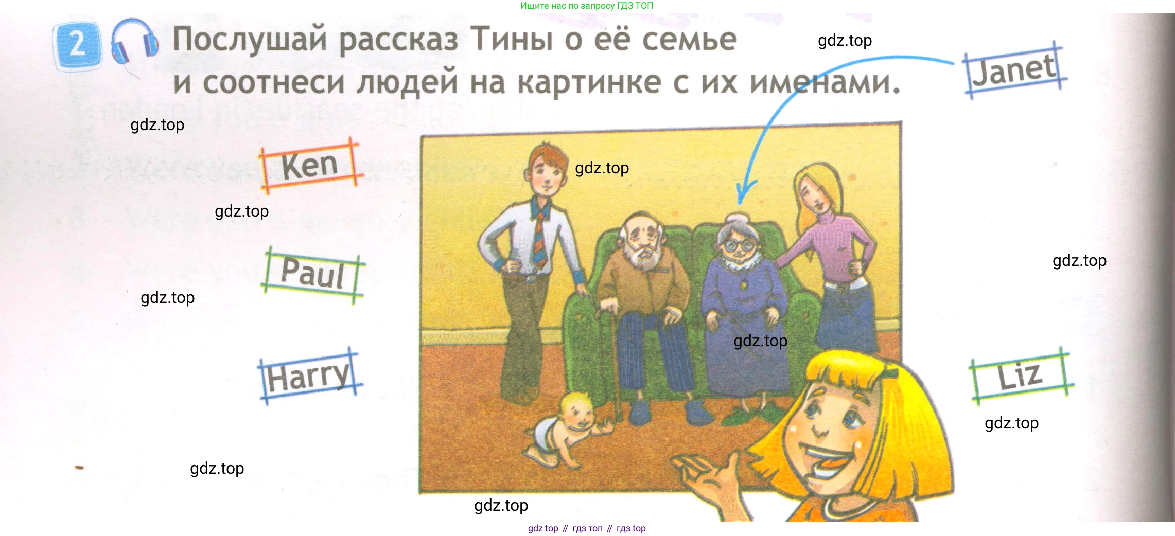 ГДЗ Английский язык (english), 3 класс Рабочая тетрадь (workbook), авторы: Быкова Надежда Ильинична (Bykova Nadezhda), Дули Дженни (Dooley Jenny), Поспелова Марина Давидовна (Pospelova Marina), Эванс Вирджиния (Evans Virginia), издательство Просвещение, Москва, 2023, зелёного цвета, страница 20, номер 2, Условие