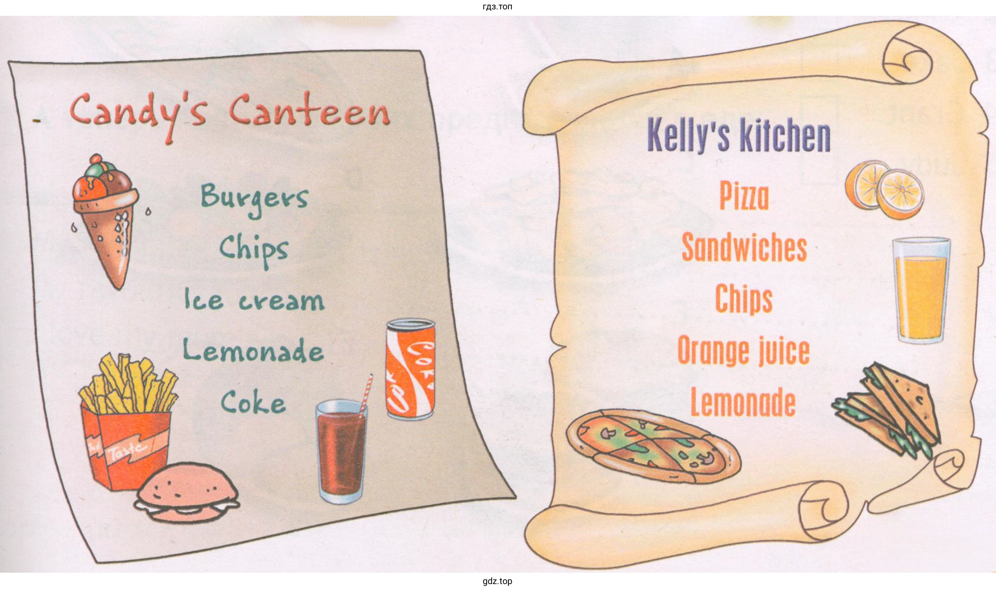 Candy's Canteen Burgers Chips Ice cream I Lemonade Coke Kelly's kitchen Sandwiches Orange juice Lemonade