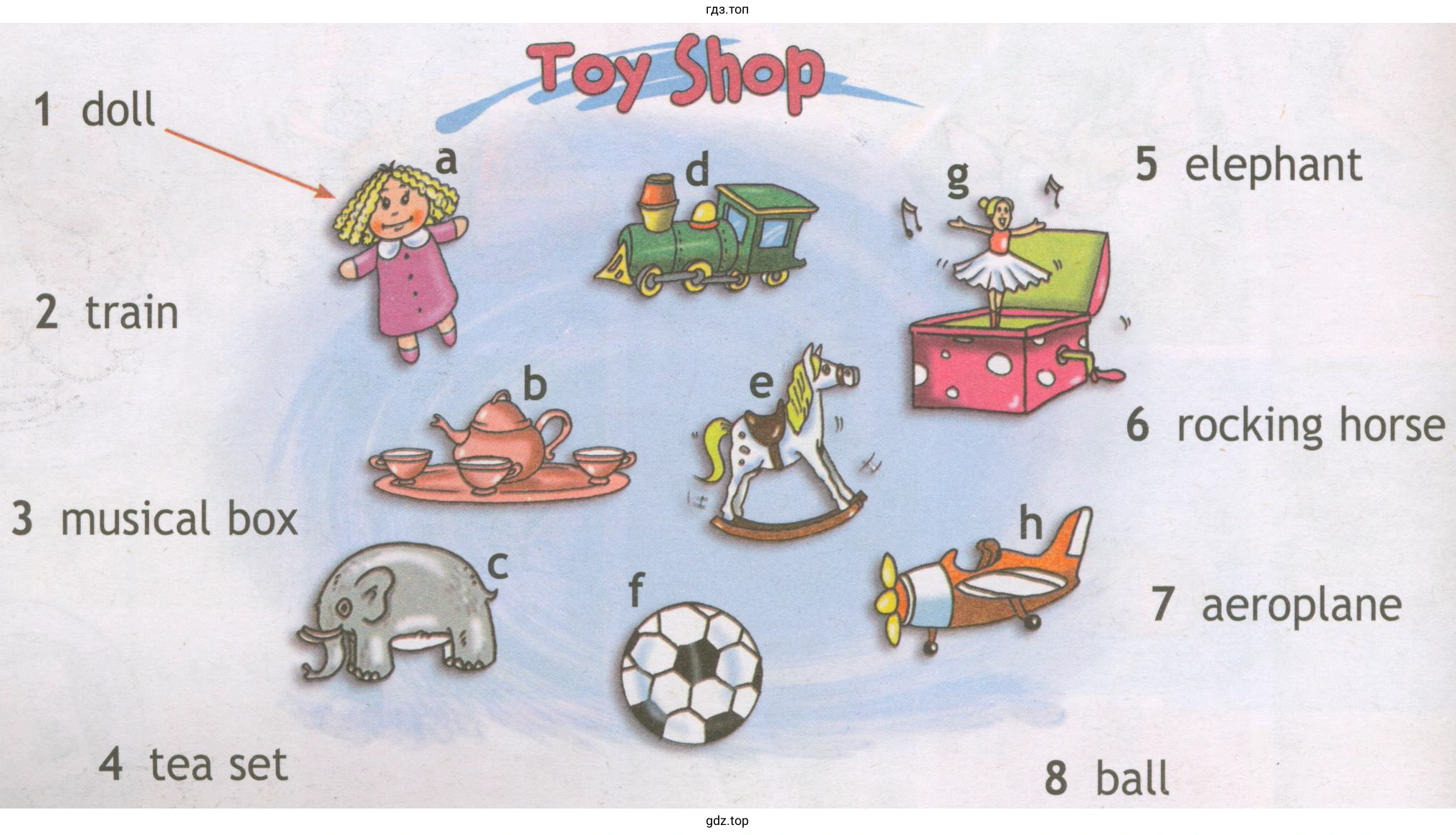 toy Shop 1 doll 2 train 3 musical box 4 tea set 5 elephant 6 rocking horse 7 aeroplane 8 ball