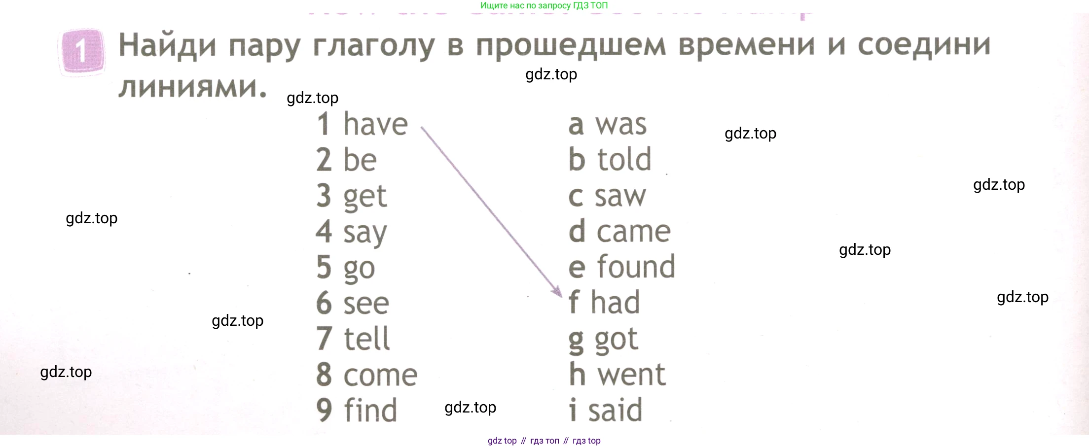 ГДЗ Английский язык (english), 3 класс Рабочая тетрадь (workbook), авторы: Быкова Надежда Ильинична (Bykova Nadezhda), Дули Дженни (Dooley Jenny), Поспелова Марина Давидовна (Pospelova Marina), Эванс Вирджиния (Evans Virginia), издательство Просвещение, Москва, 2023, зелёного цвета, страница 46, номер 1, Условие