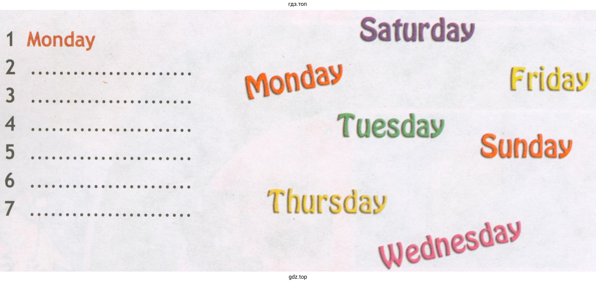 1 Monday Saturday Monday Tuesday Fridayl Sunday Thursday wednesday