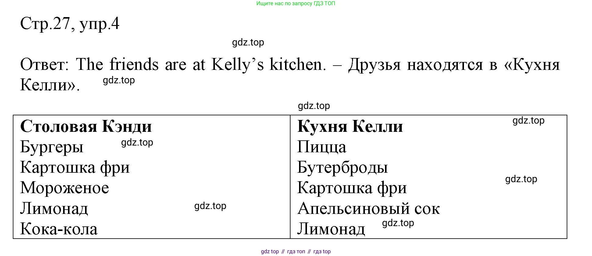 ГДЗ Английский язык (english), 3 класс Рабочая тетрадь (workbook), авторы: Быкова Надежда Ильинична (Bykova Nadezhda), Дули Дженни (Dooley Jenny), Поспелова Марина Давидовна (Pospelova Marina), Эванс Вирджиния (Evans Virginia), издательство Просвещение, Москва, 2023, зелёного цвета, страница 27, номер 4, Решение 1