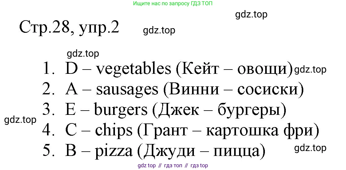 ГДЗ Английский язык (english), 3 класс Рабочая тетрадь (workbook), авторы: Быкова Надежда Ильинична (Bykova Nadezhda), Дули Дженни (Dooley Jenny), Поспелова Марина Давидовна (Pospelova Marina), Эванс Вирджиния (Evans Virginia), издательство Просвещение, Москва, 2023, зелёного цвета, страница 28, номер 2, Решение 1