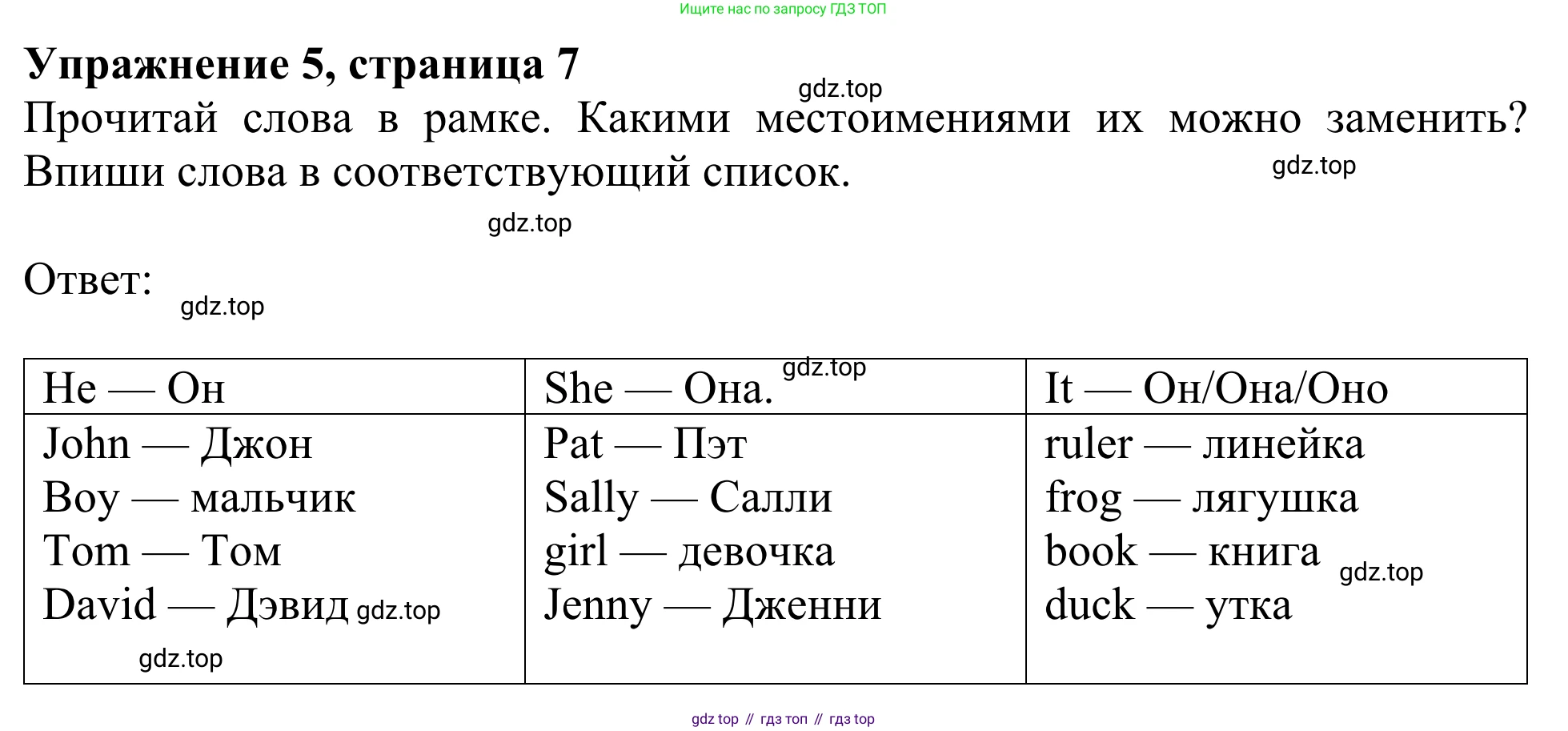 ГДЗ Английский язык (english), 3 класс Рабочая тетрадь (workbook), авторы: Быкова Надежда Ильинична (Bykova Nadezhda), Дули Дженни (Dooley Jenny), Поспелова Марина Давидовна (Pospelova Marina), Эванс Вирджиния (Evans Virginia), издательство Просвещение, Москва, 2023, зелёного цвета, страница 7, номер 5, Решение 2