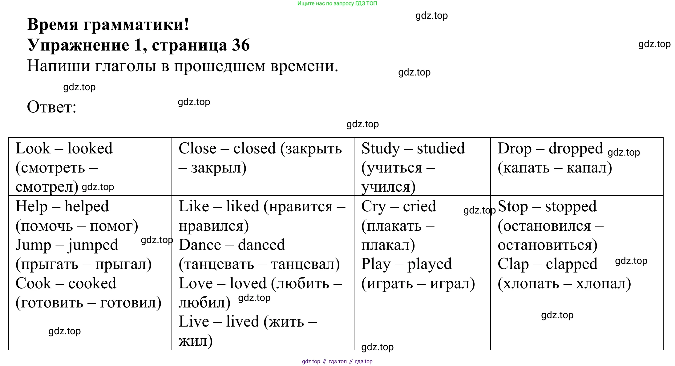 ГДЗ Английский язык (english), 3 класс Рабочая тетрадь (workbook), авторы: Быкова Надежда Ильинична (Bykova Nadezhda), Дули Дженни (Dooley Jenny), Поспелова Марина Давидовна (Pospelova Marina), Эванс Вирджиния (Evans Virginia), издательство Просвещение, Москва, 2023, зелёного цвета, страница 36, номер 1, Решение 2