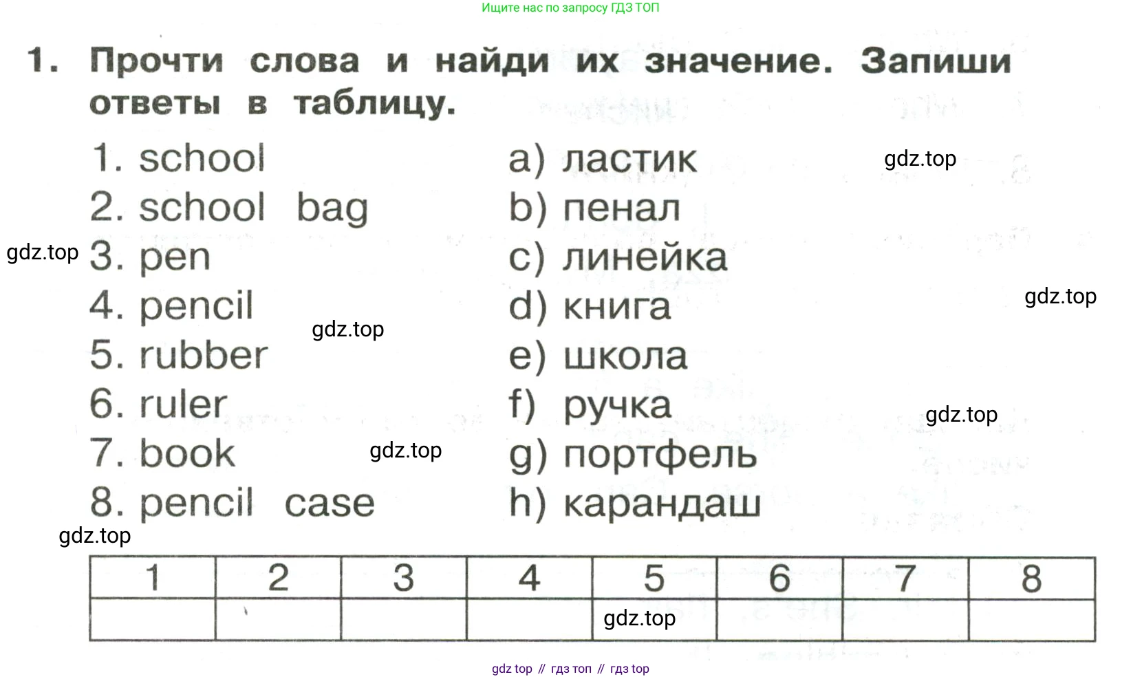 ГДЗ Английский язык (english), 3 класс Сборник упражнений, авторы: Быкова Надежда Ильинична (Bykova Nadezhda), Поспелова Марина Давидовна (Pospelova Marina), издательство Просвещение, Москва, 2023, зелёного цвета, страница 18, номер 1, Условие