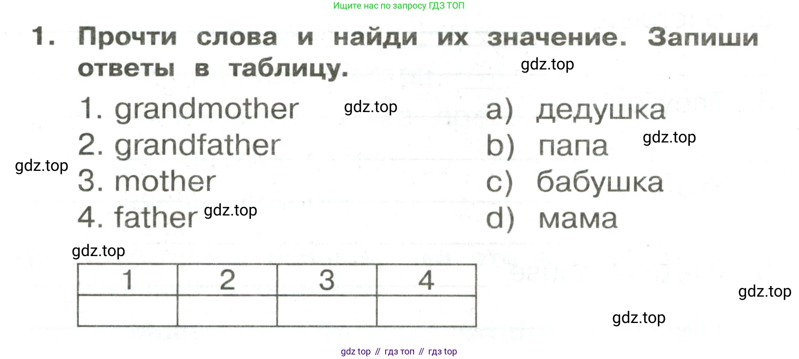 ГДЗ Английский язык (english), 3 класс Сборник упражнений, авторы: Быкова Надежда Ильинична (Bykova Nadezhda), Поспелова Марина Давидовна (Pospelova Marina), издательство Просвещение, Москва, 2023, зелёного цвета, страница 32, номер 1, Условие