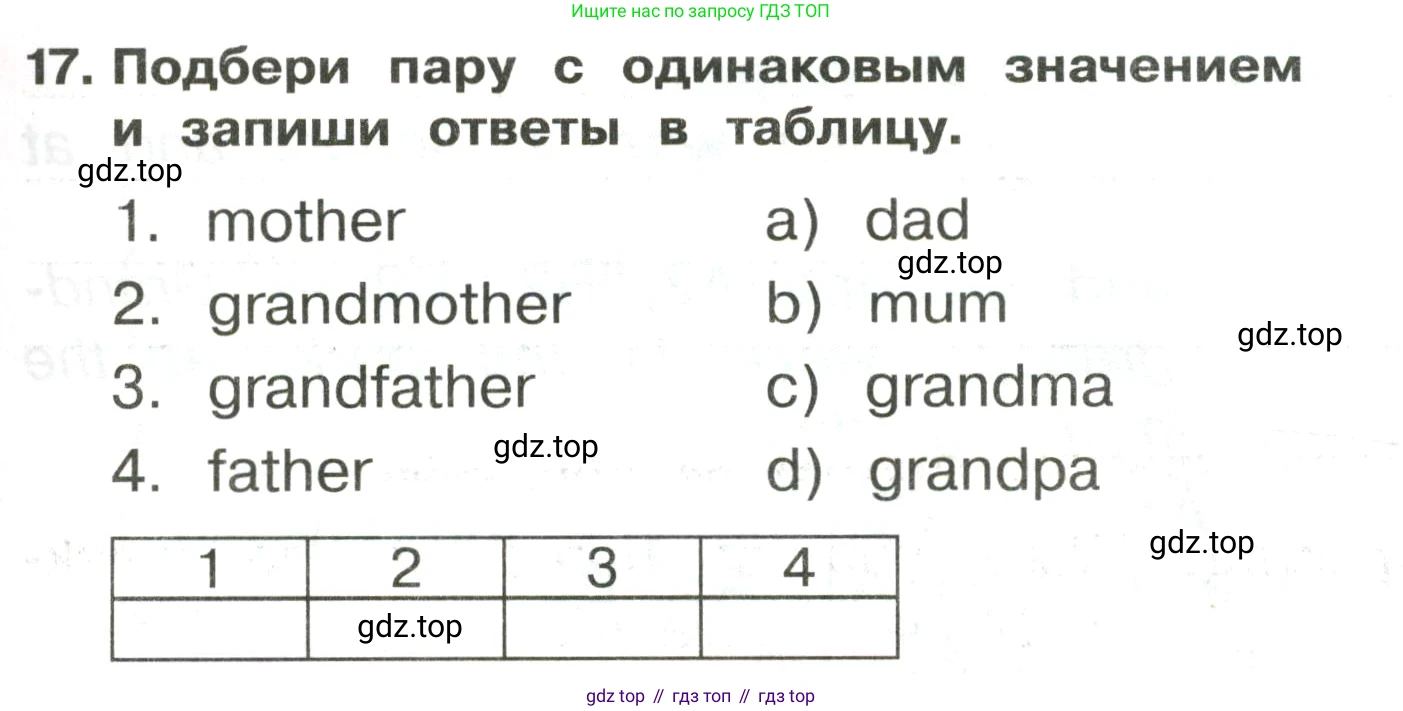 ГДЗ Английский язык (english), 3 класс Сборник упражнений, авторы: Быкова Надежда Ильинична (Bykova Nadezhda), Поспелова Марина Давидовна (Pospelova Marina), издательство Просвещение, Москва, 2023, зелёного цвета, страница 39, номер 17, Условие