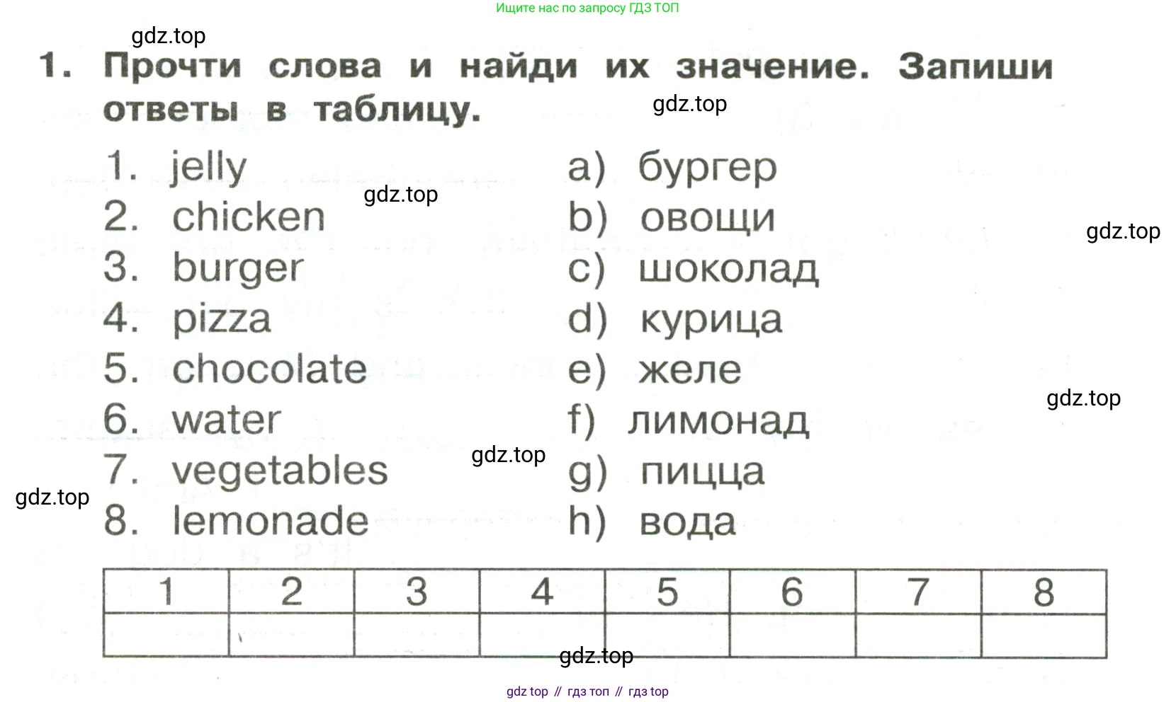 ГДЗ Английский язык (english), 3 класс Сборник упражнений, авторы: Быкова Надежда Ильинична (Bykova Nadezhda), Поспелова Марина Давидовна (Pospelova Marina), издательство Просвещение, Москва, 2023, зелёного цвета, страница 42, номер 1, Условие